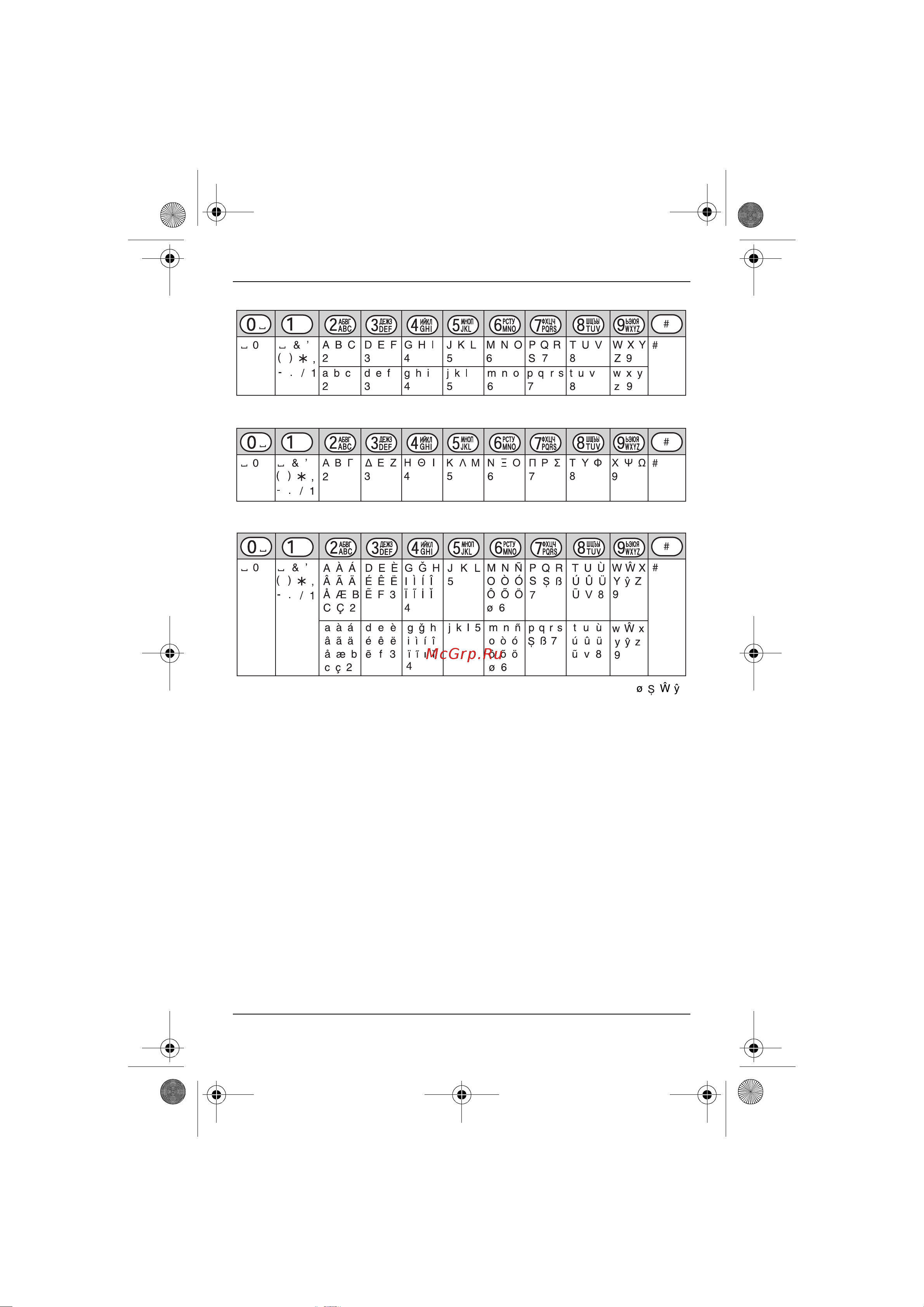 Panasonic KX-TG6561RUT [49/64] Полезная информация