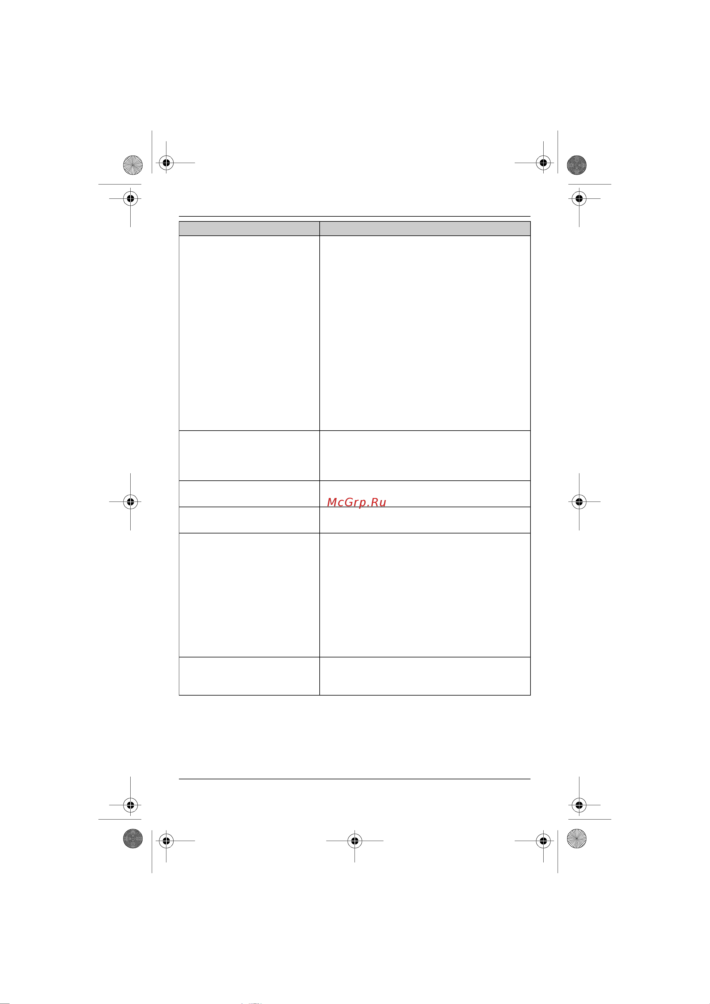 Panasonic KX-TG6561RUT [53/64] Полезная информация