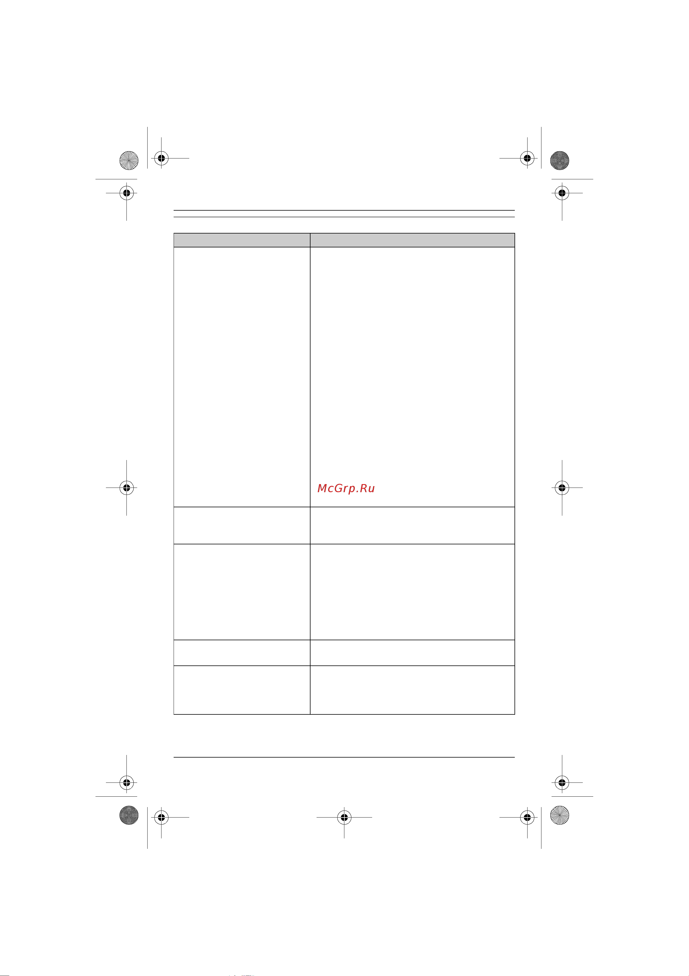 Panasonic KX-TG6561RUT [55/64] Полезная информация