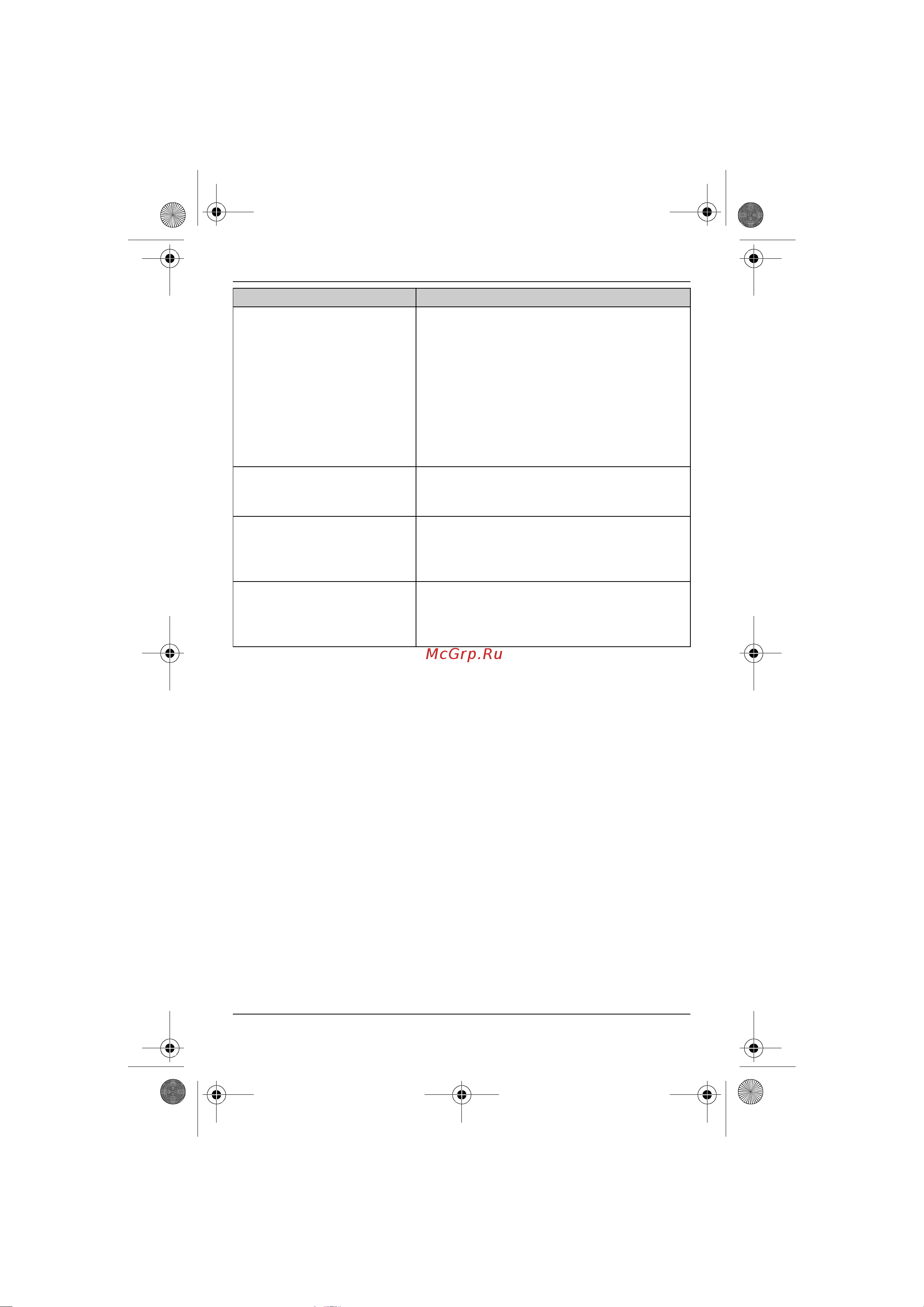 Panasonic KX-TG6561RUT [56/64] Полезная информация