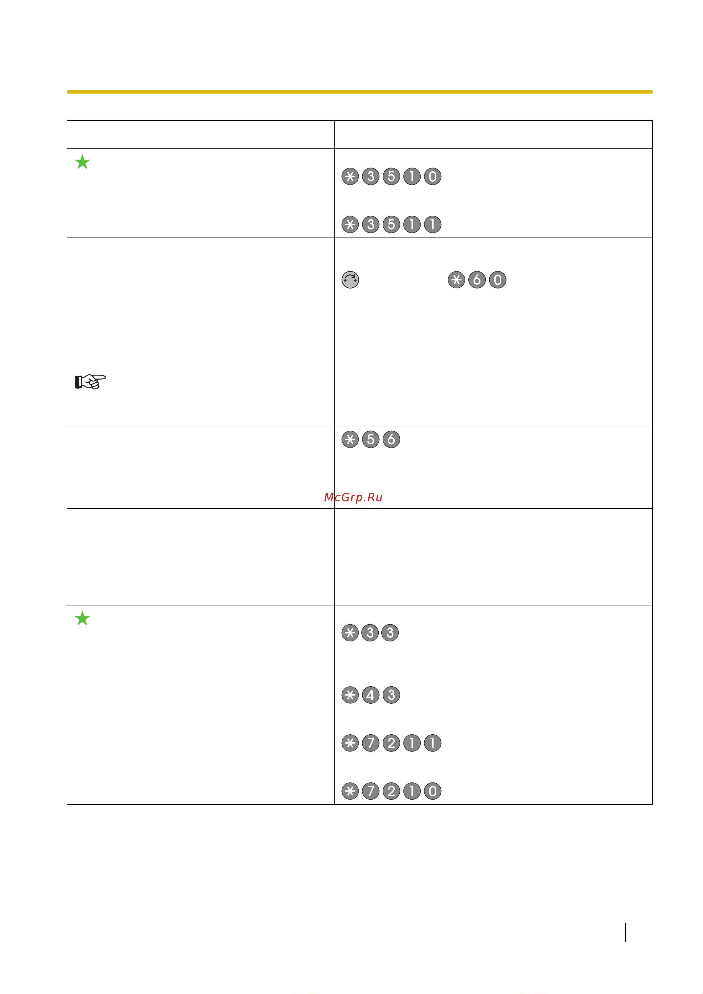 Panasonic KX-NT400RU [113/230] Внешняя фоновая музыка bgm
