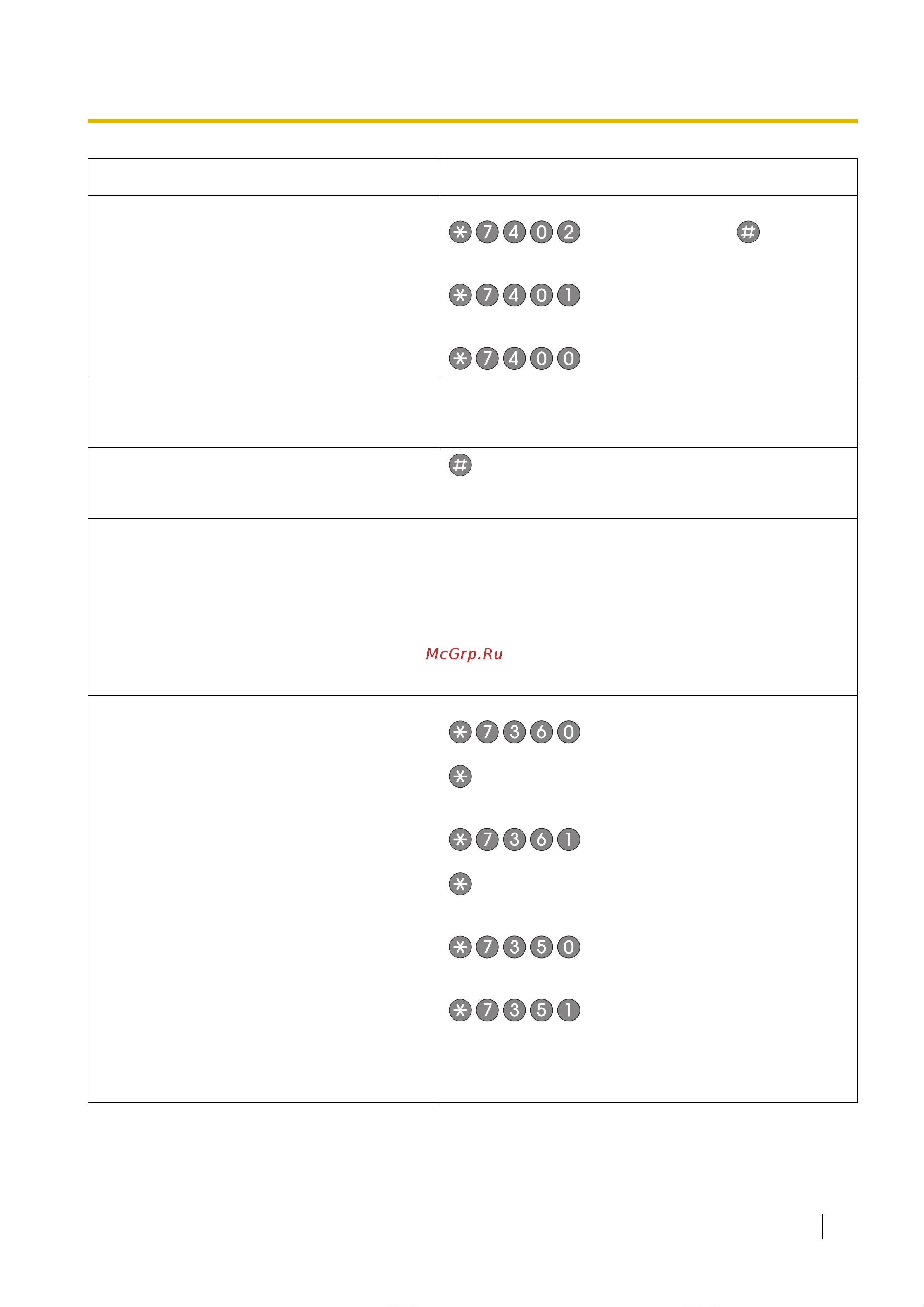 Panasonic KX-NT400RU [115/230] Горячая линия