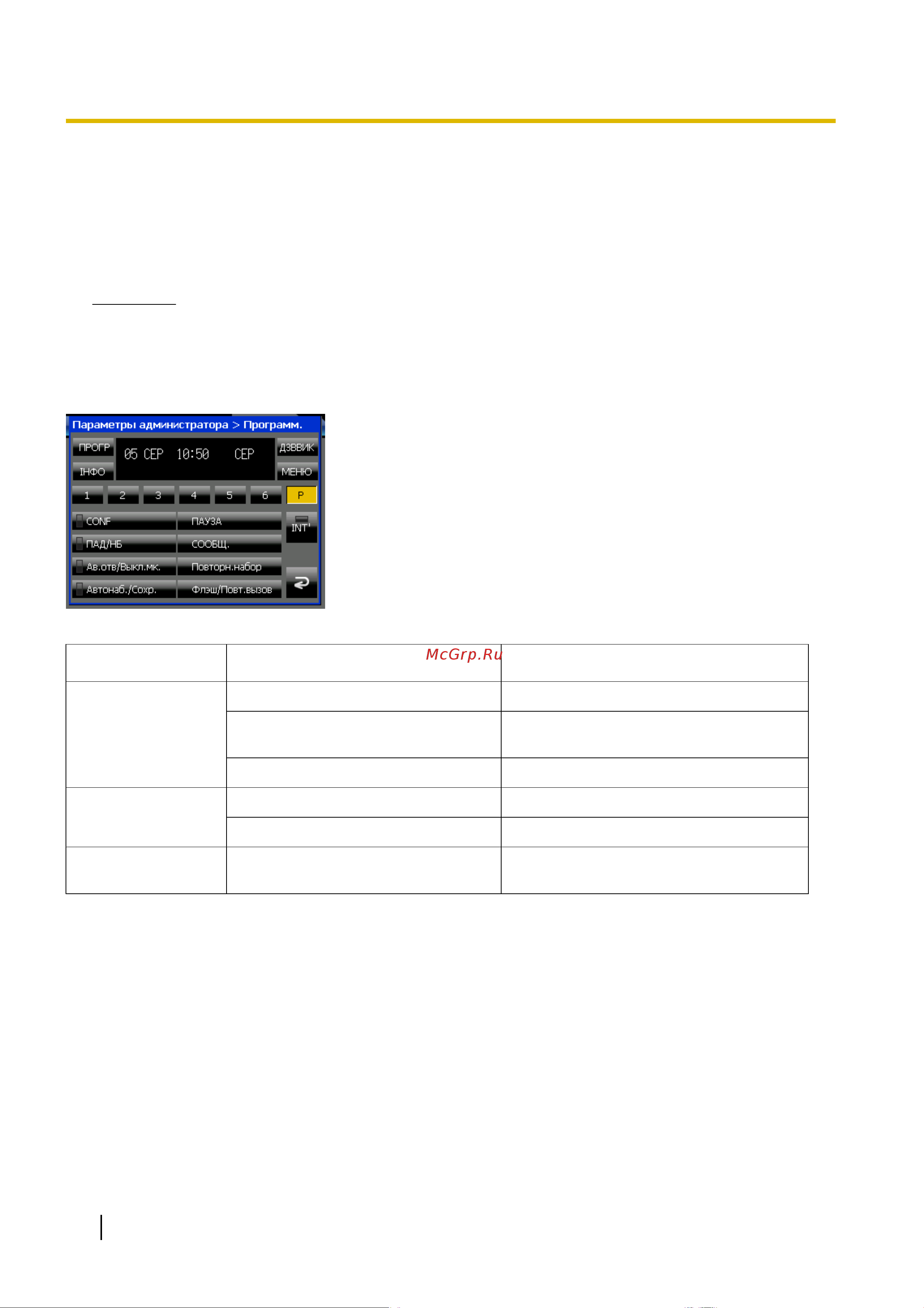 Panasonic KX-NT400RU [152/230] Настройка кнопок с назначаемой функцией