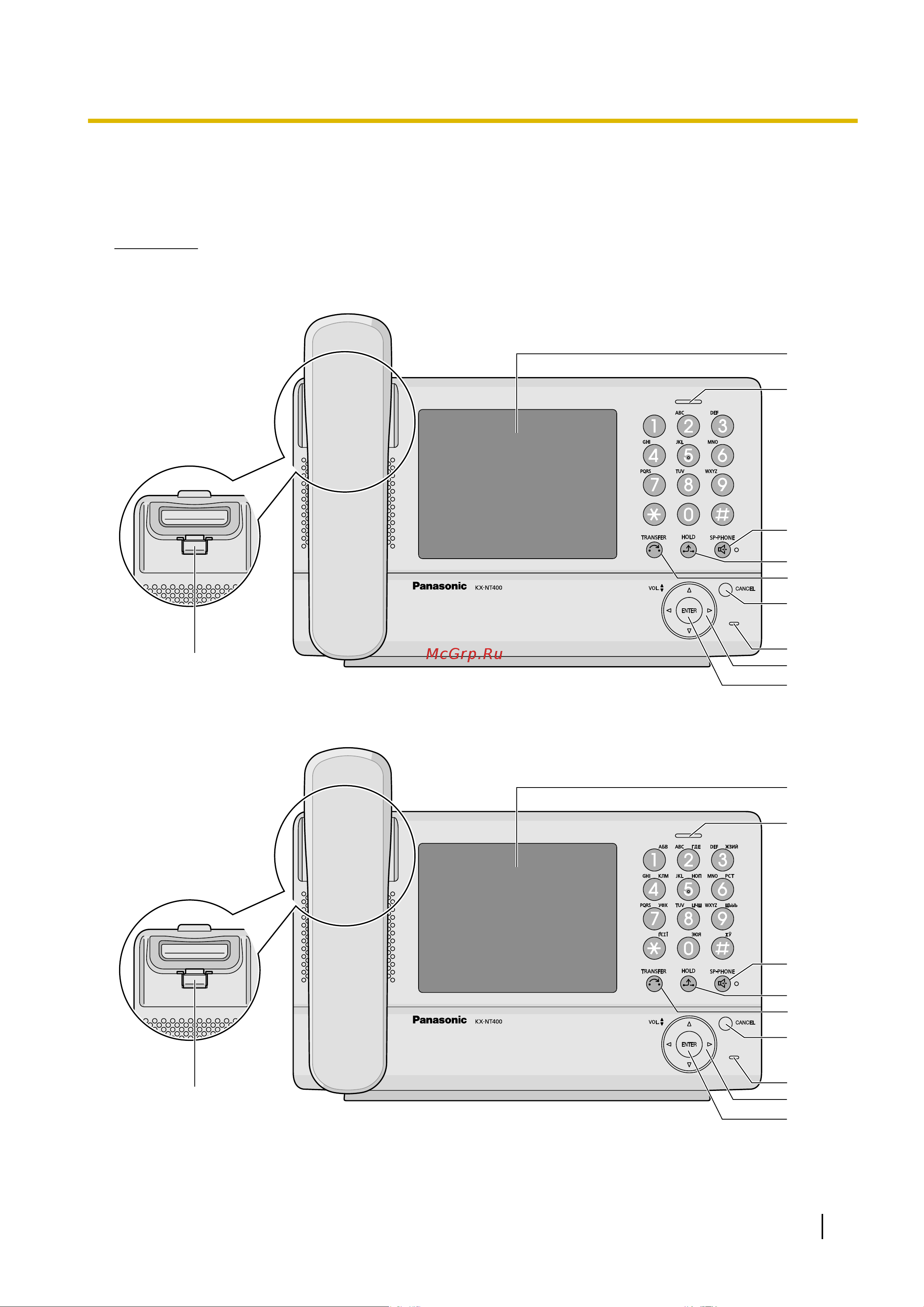 Panasonic KX-NT400RU [21/230] Расположение элементов управления