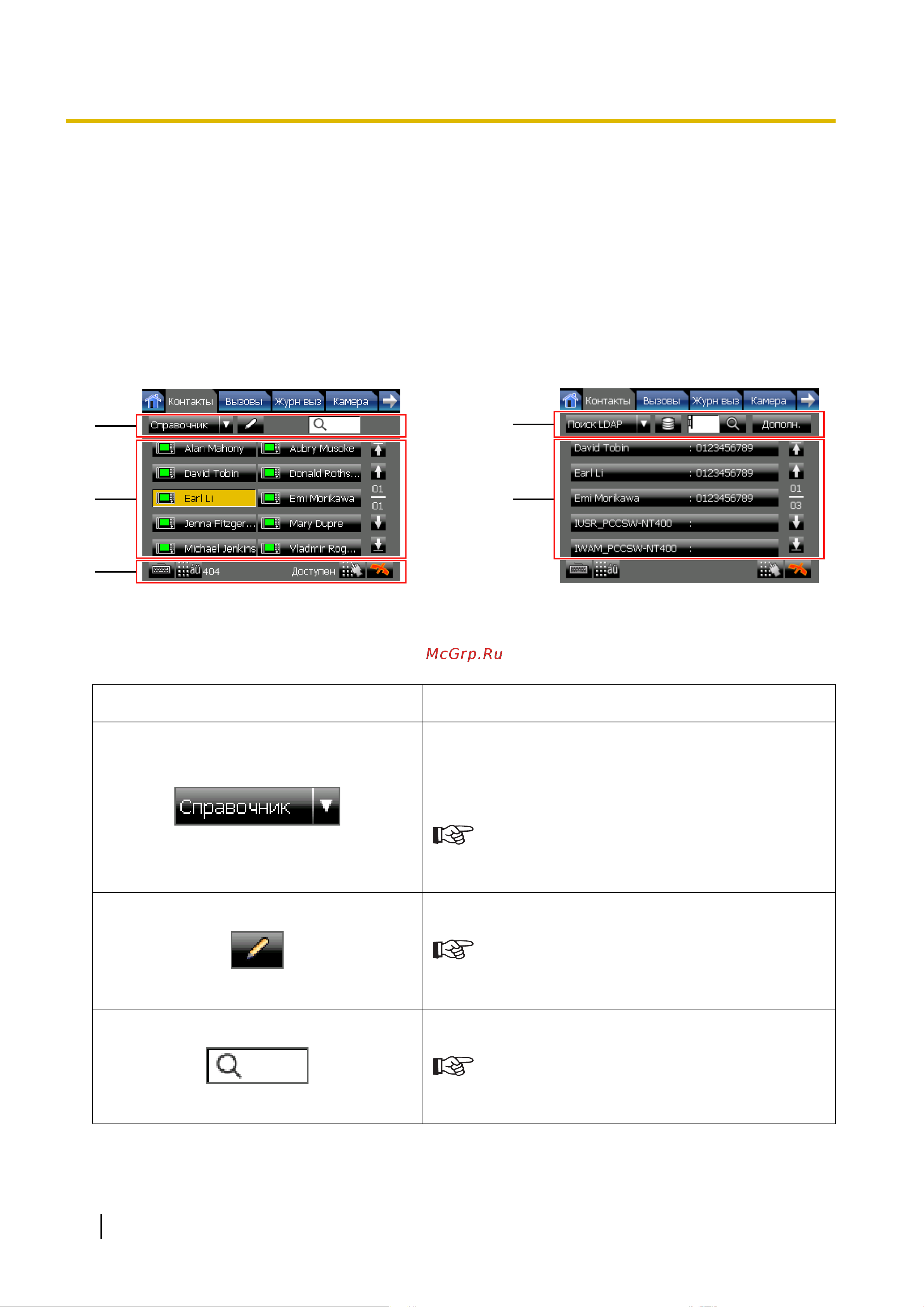 Panasonic KX-NT400RU [36/230] Экран контакты
