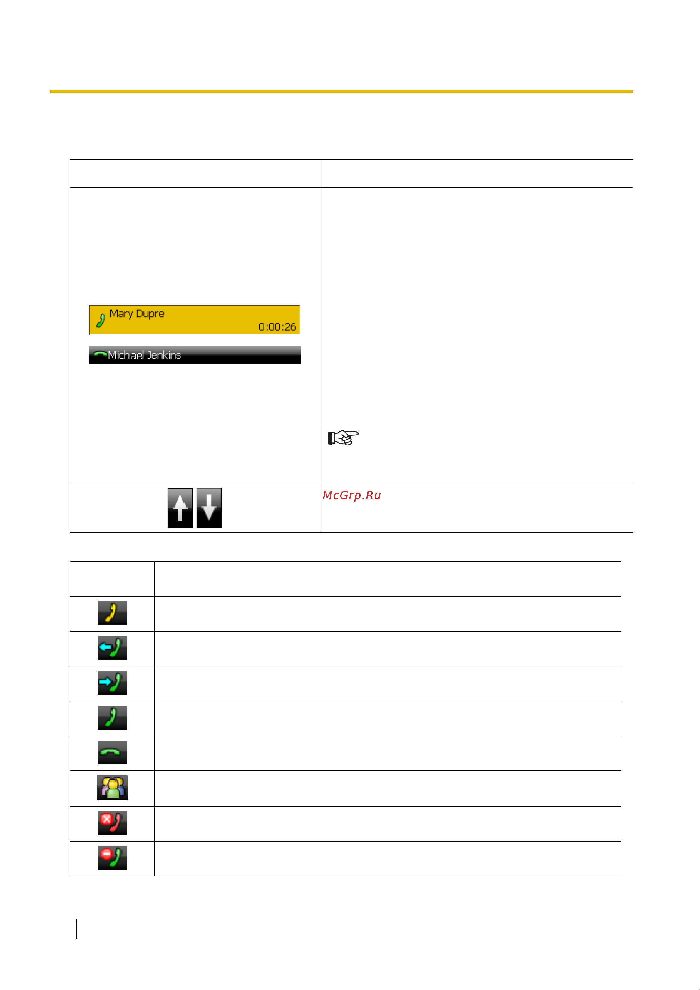 Panasonic KX-NT400RU [42/230] Экран вызовы в режиме список вызовов подробно