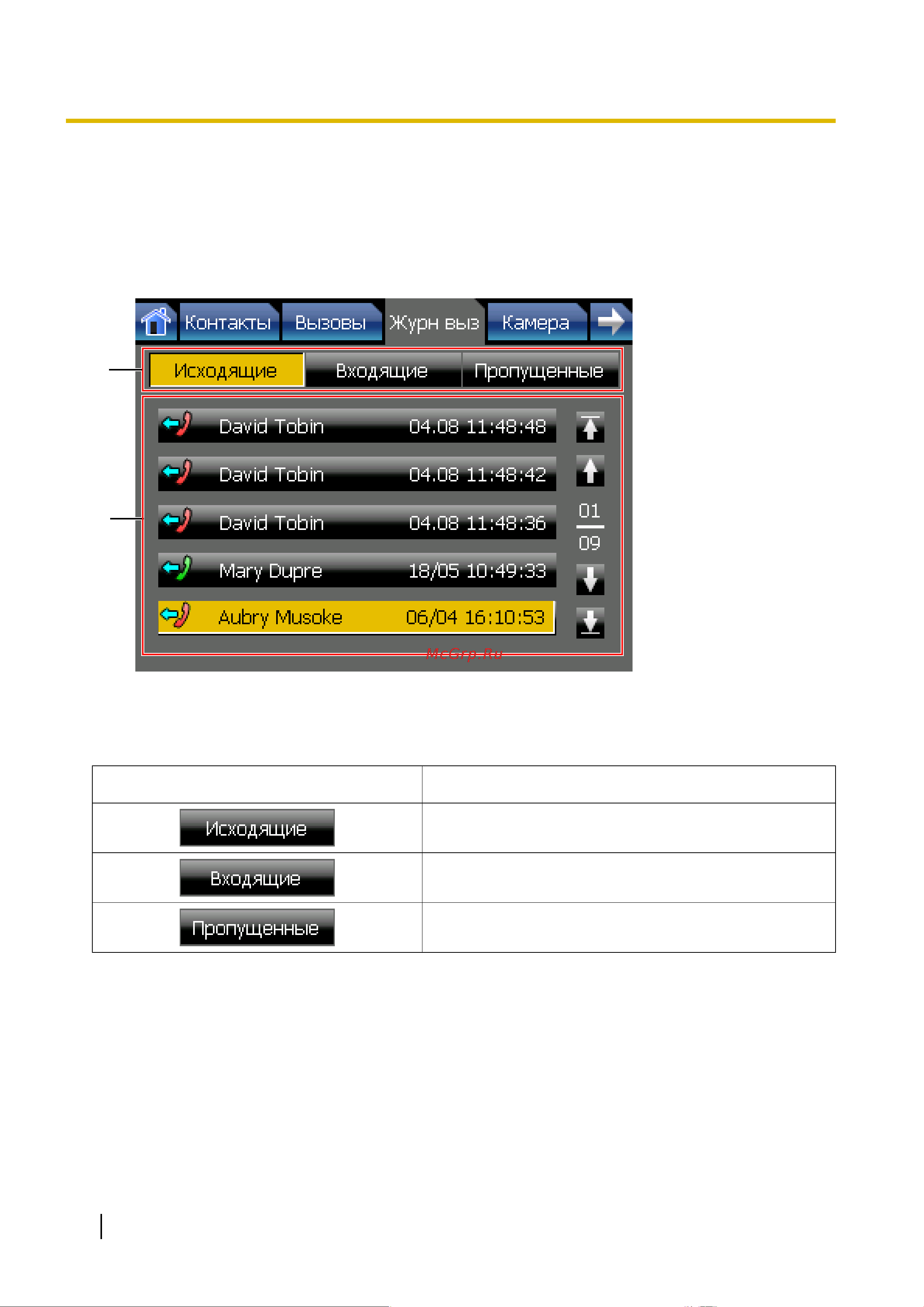 Panasonic KX-NT400RU [52/230] Экран журн выз