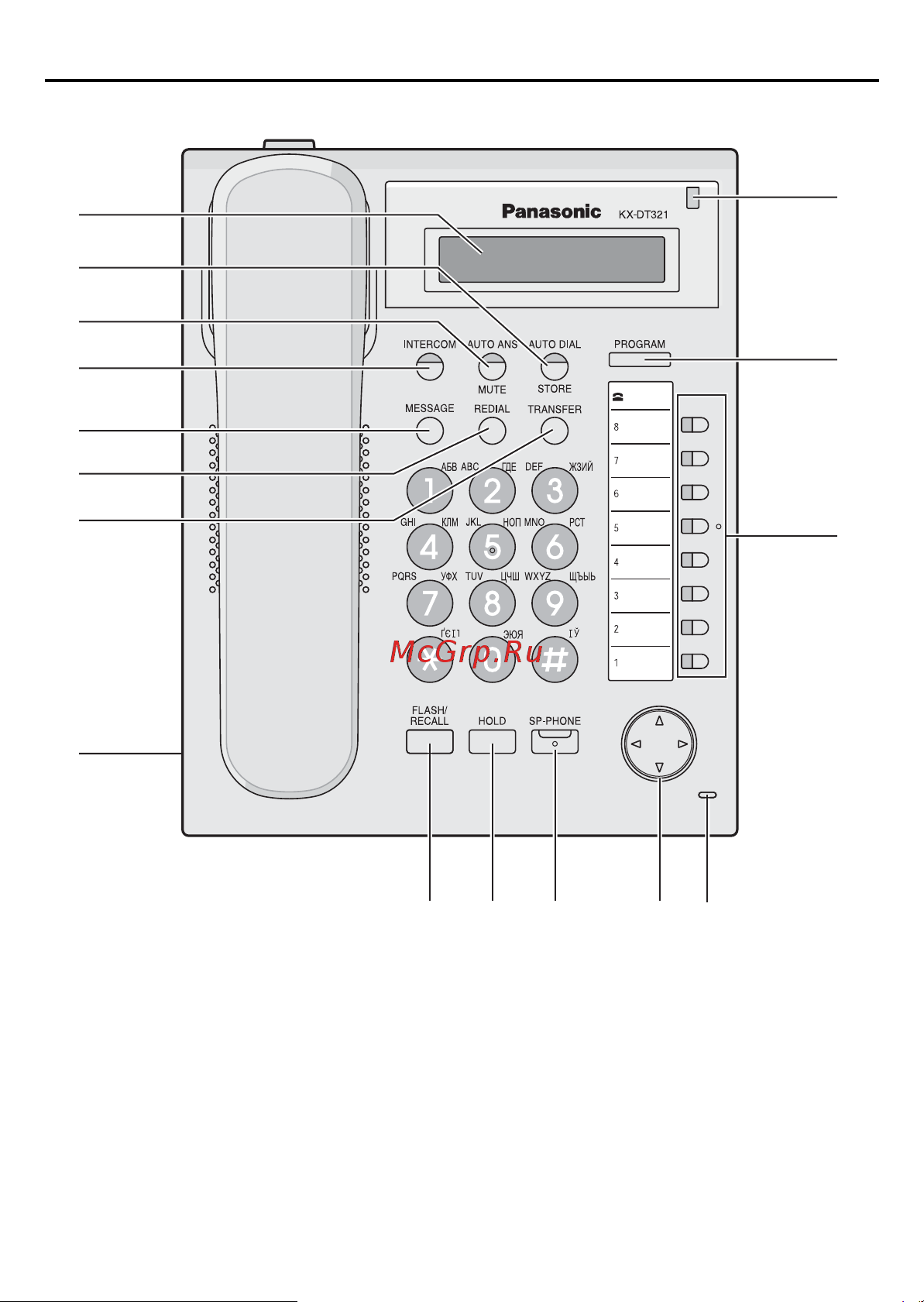Panasonic KX-DT321RU [2/20] Расположение органов управления