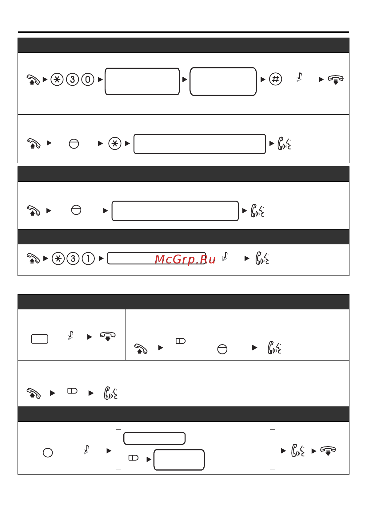 Panasonic KX-DT321RU [6/20] Список функций