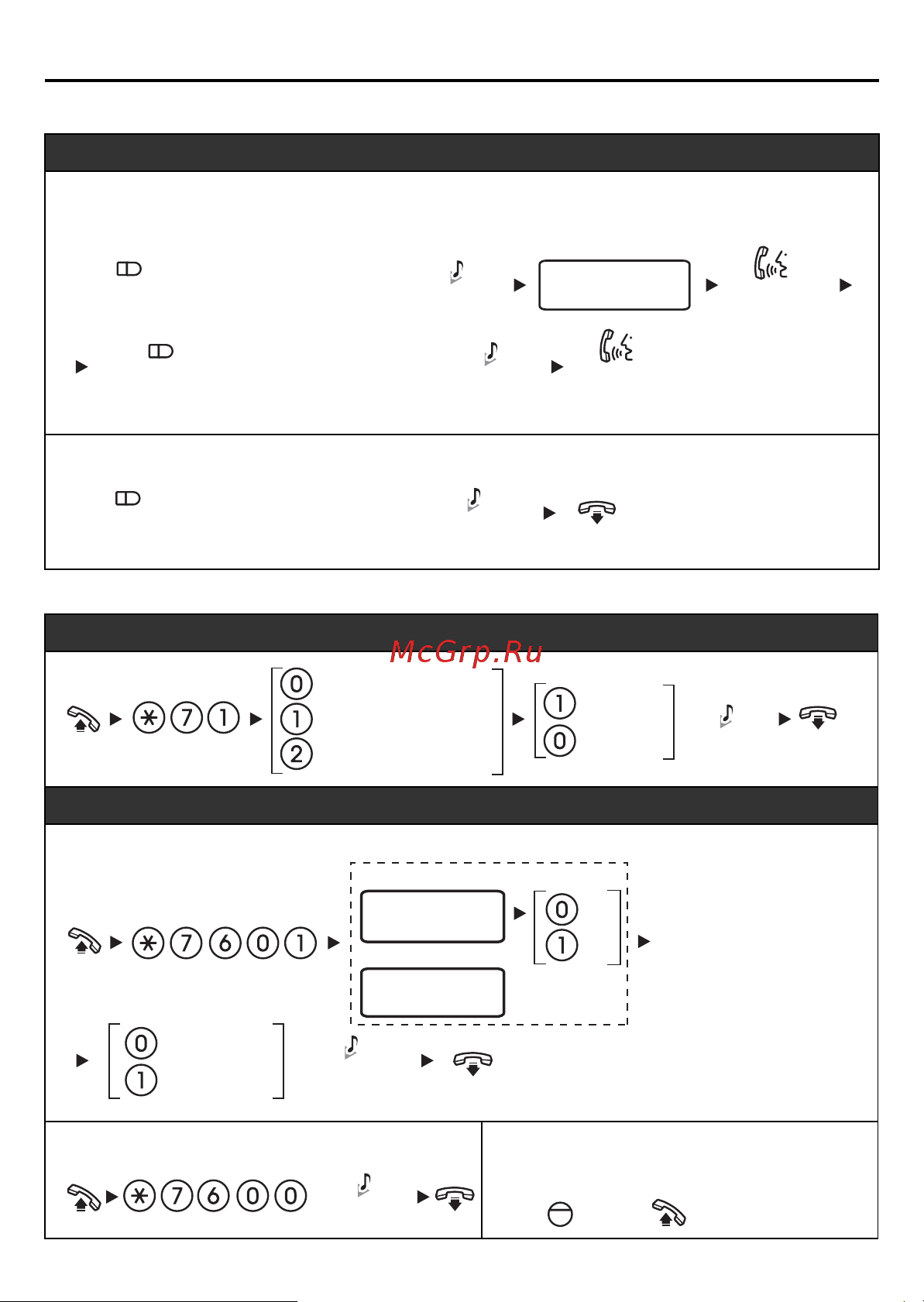 Panasonic KX-DT321RU [7/20] Список функций