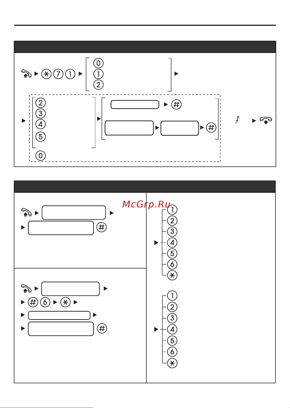 Panasonic KX-DT321RU [8/20] Список функций