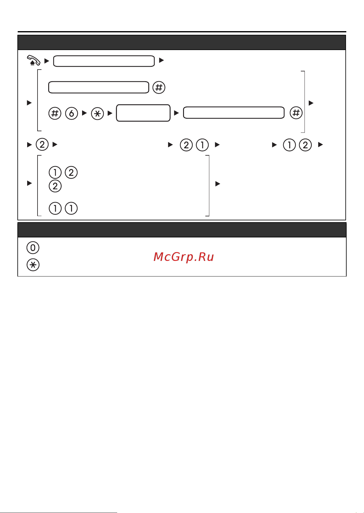 Panasonic KX-DT321RU [9/20] Список функций