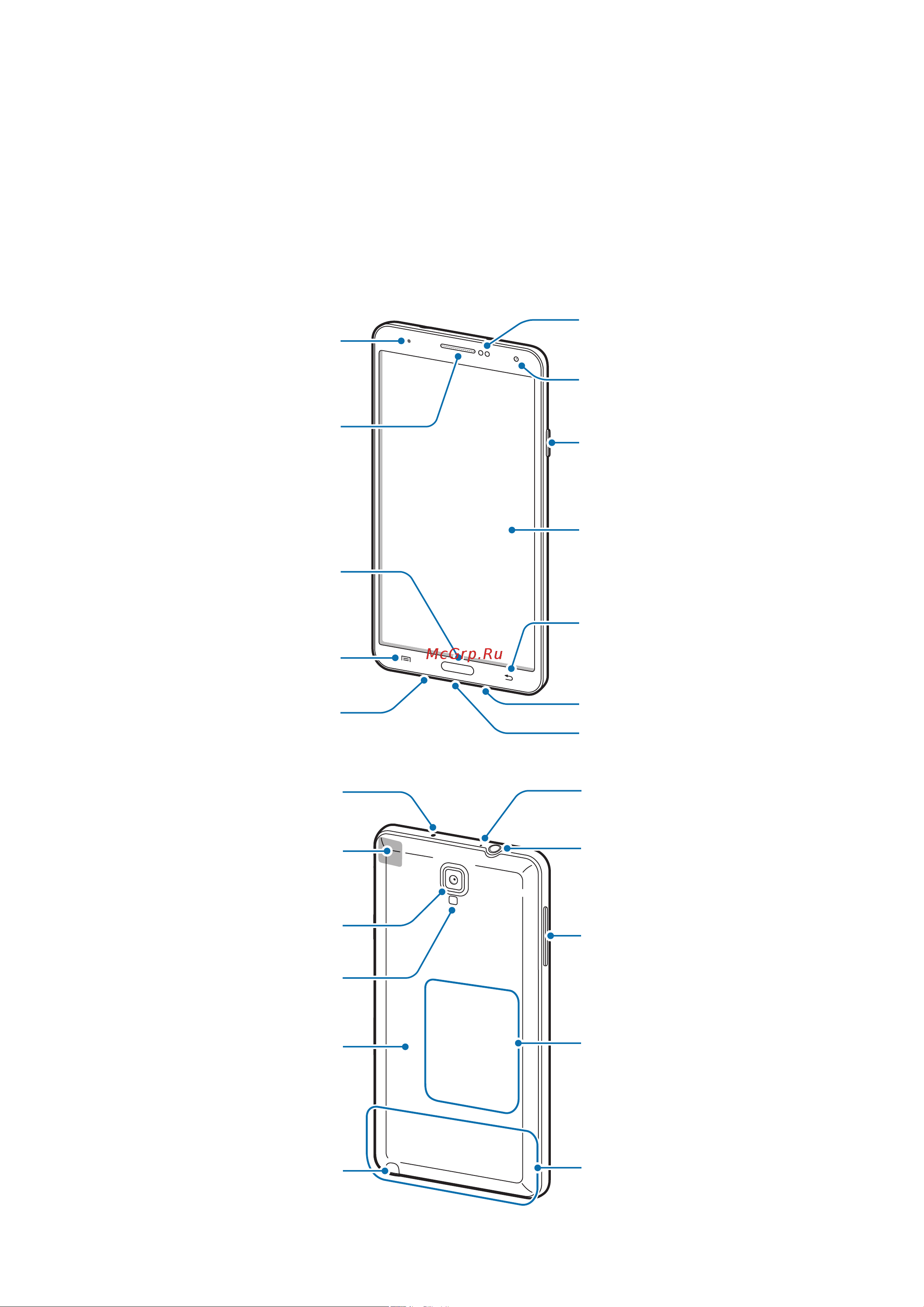 Samsung GALAXY Note3 Neo (SM-N7505) [8/168] Начало работы