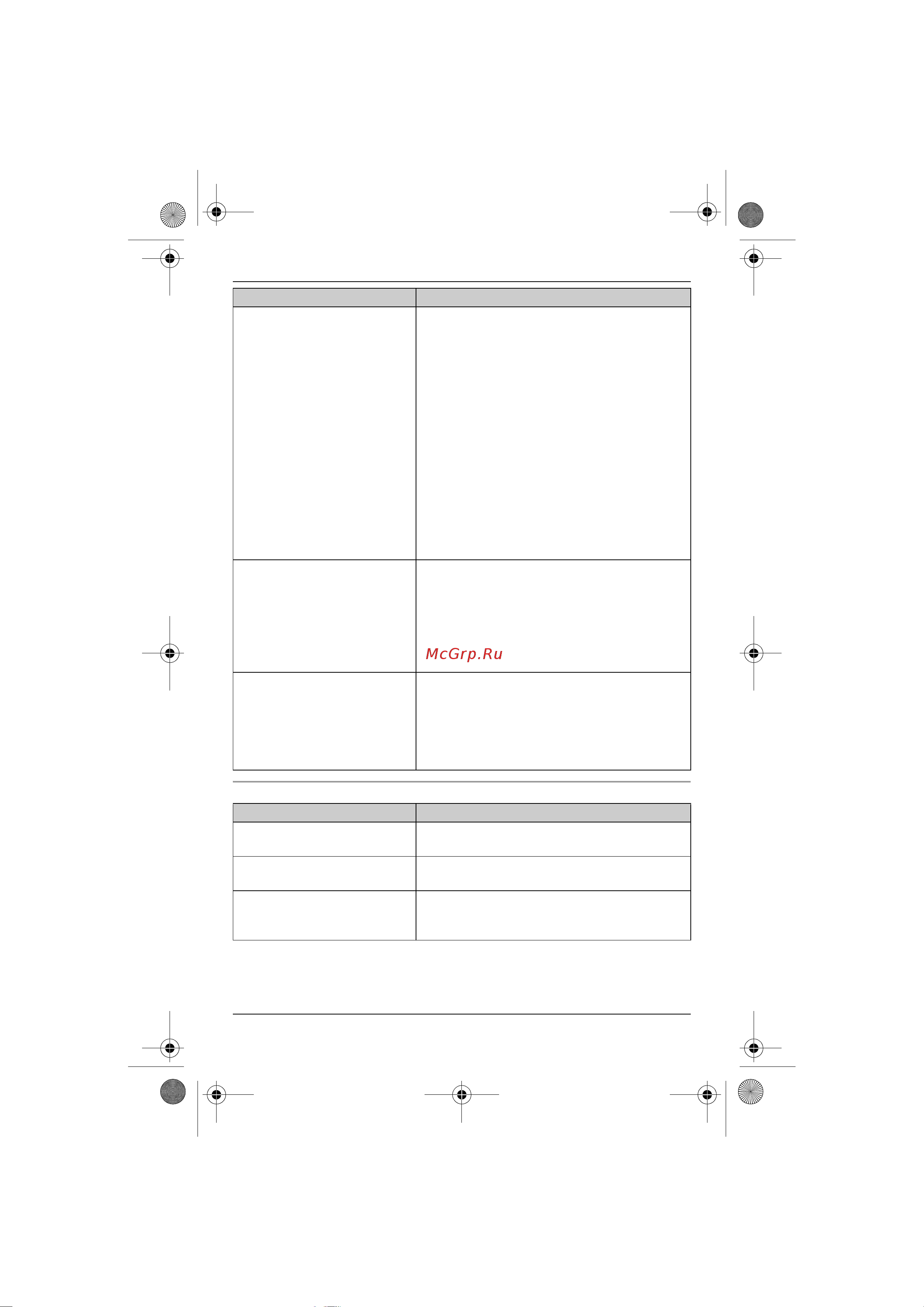 Panasonic KX-TG8301 [60/72] Полезная информация