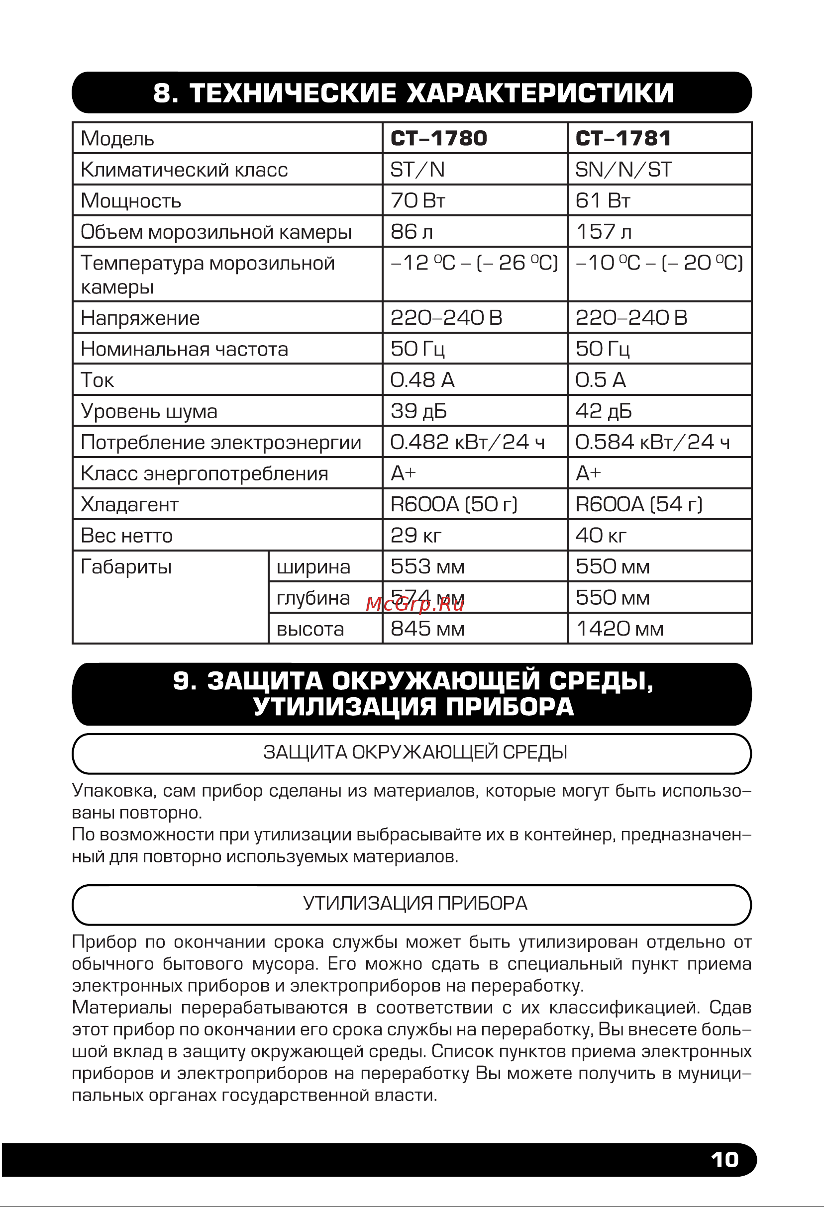 Centek CT-1781 Руководство по эксплуатации онлайн [11/18] 780139