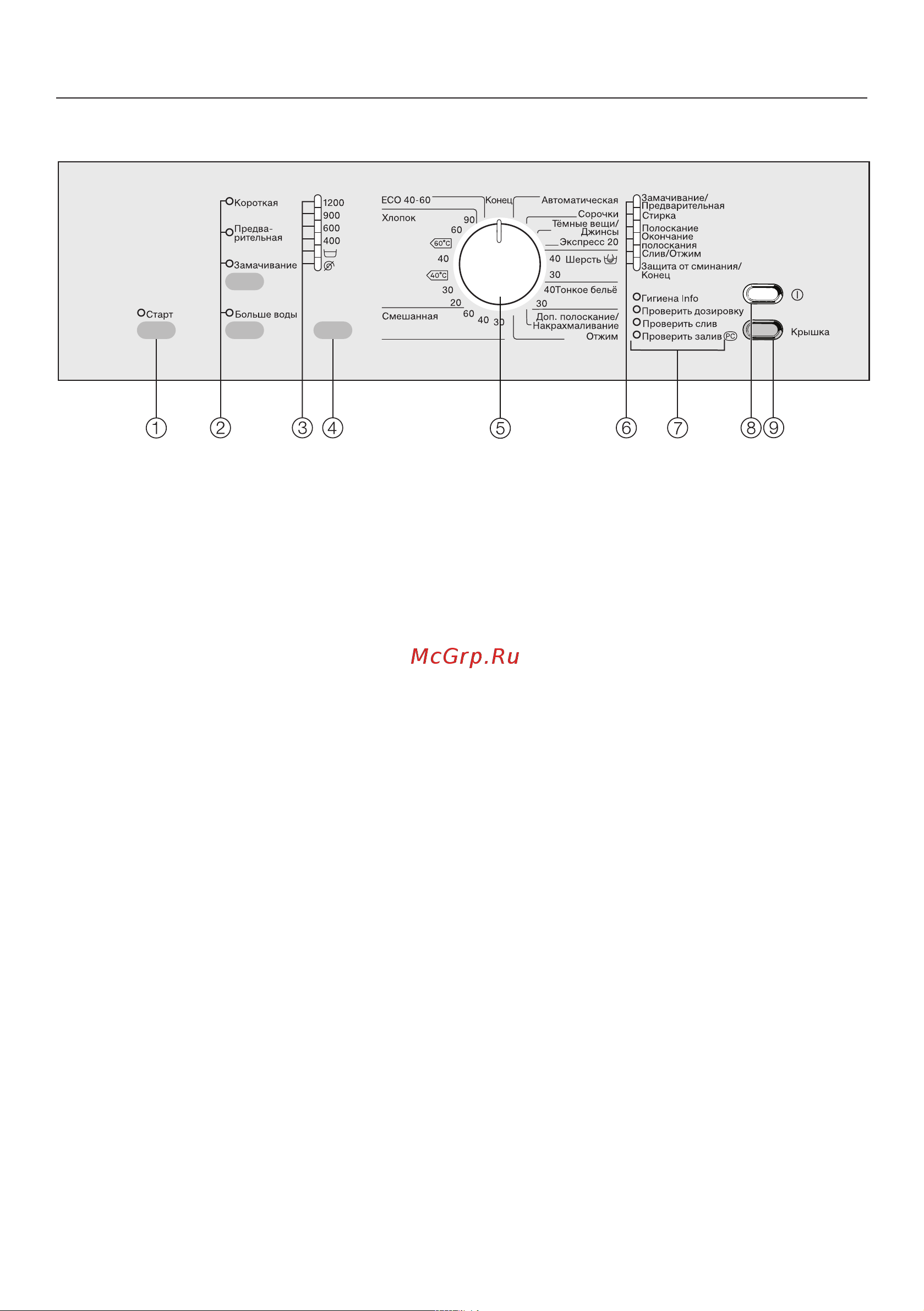 Miele WW610WCS [13/68] Управление стиральной машиной