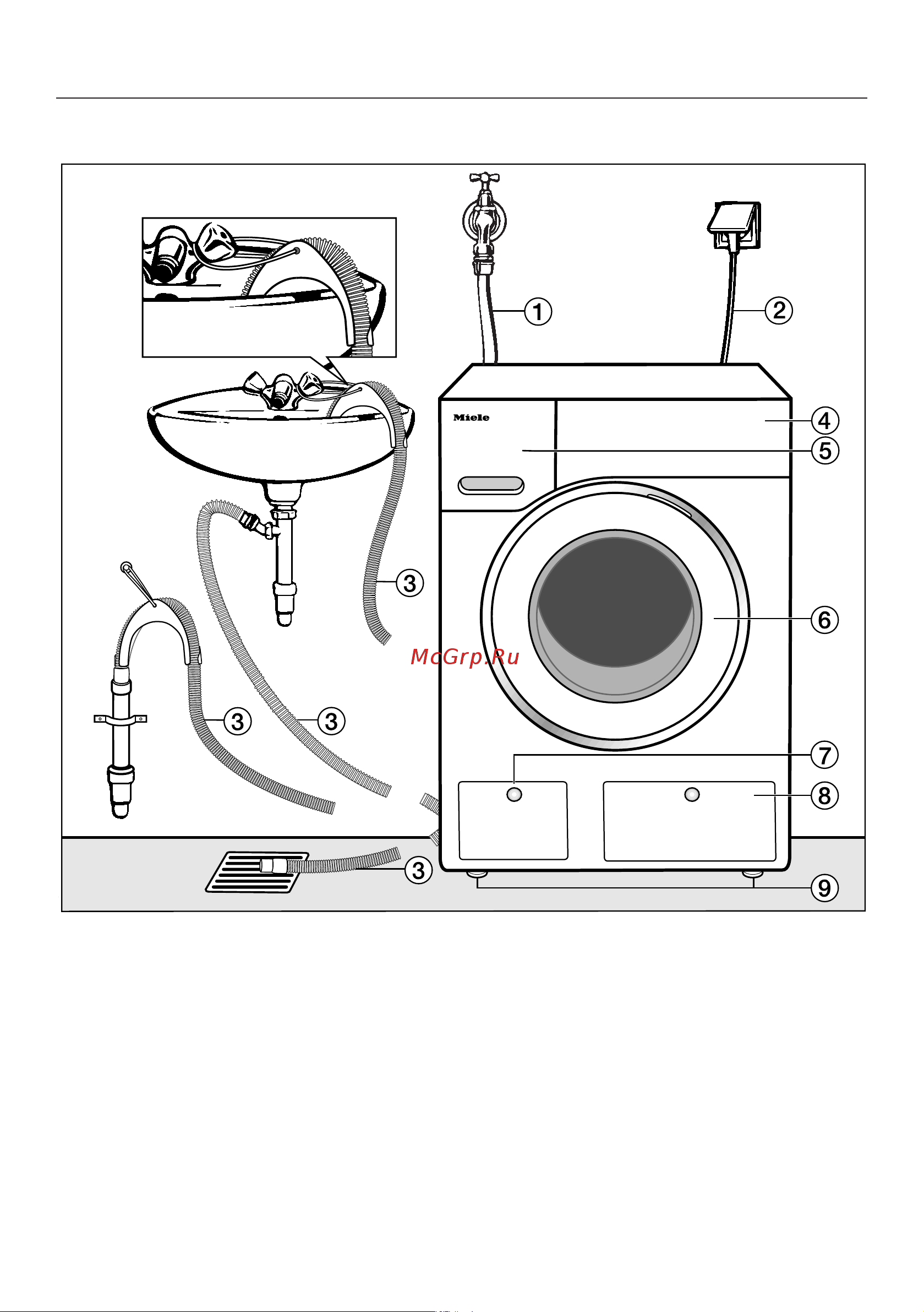 Miele WWH860WCS [83/120] Монтаж
