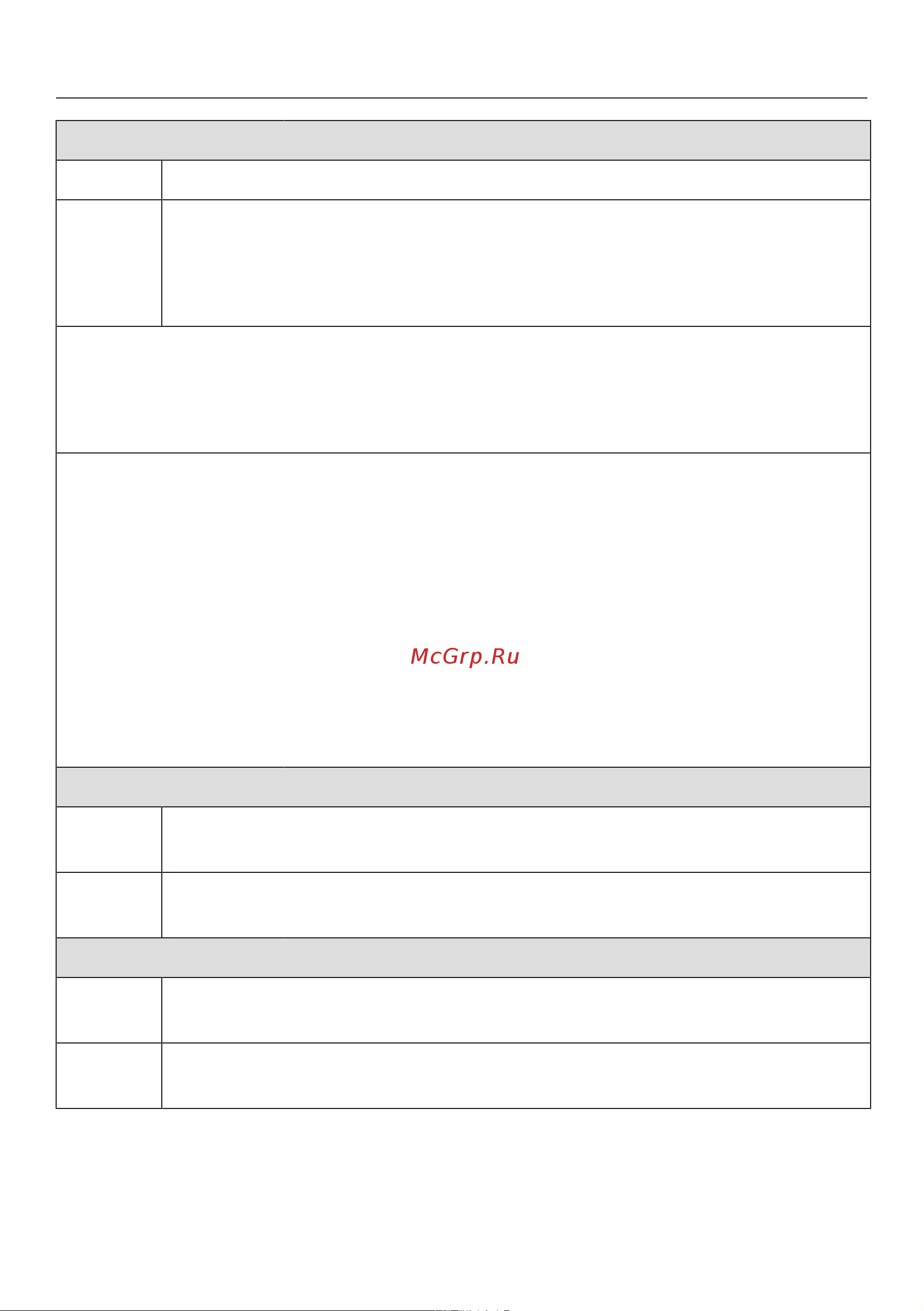 Miele WEF365WPS [35/96] Обзор программ