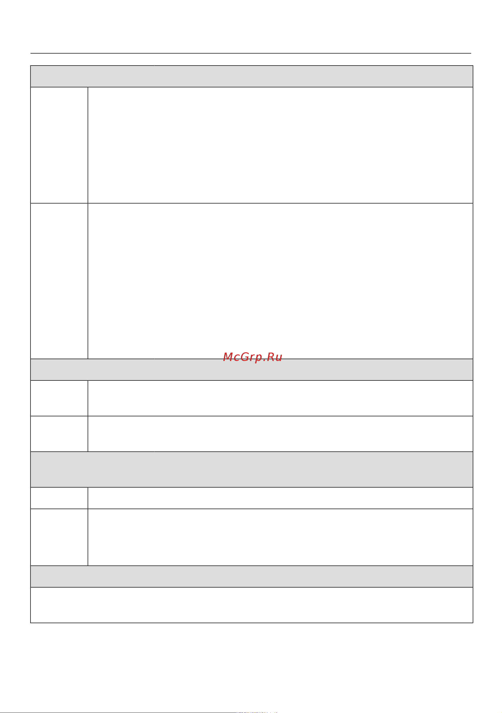 Miele WEF365WPS [36/96] Обзор программ