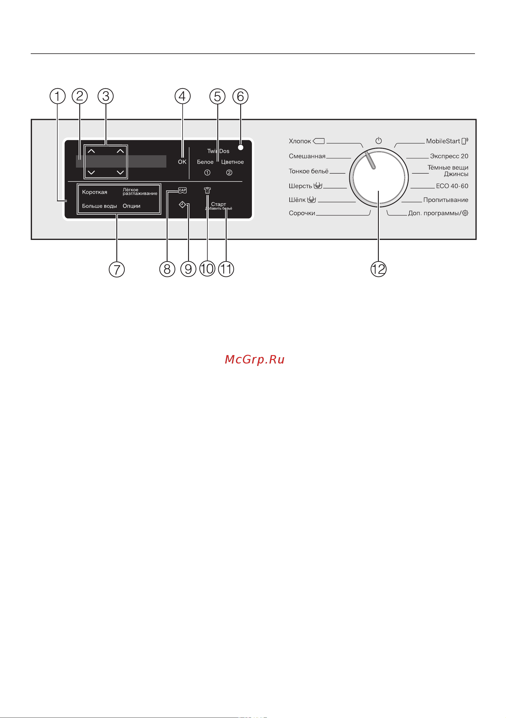 Miele WEG675WCS [14/108] Управление стиральной машиной
