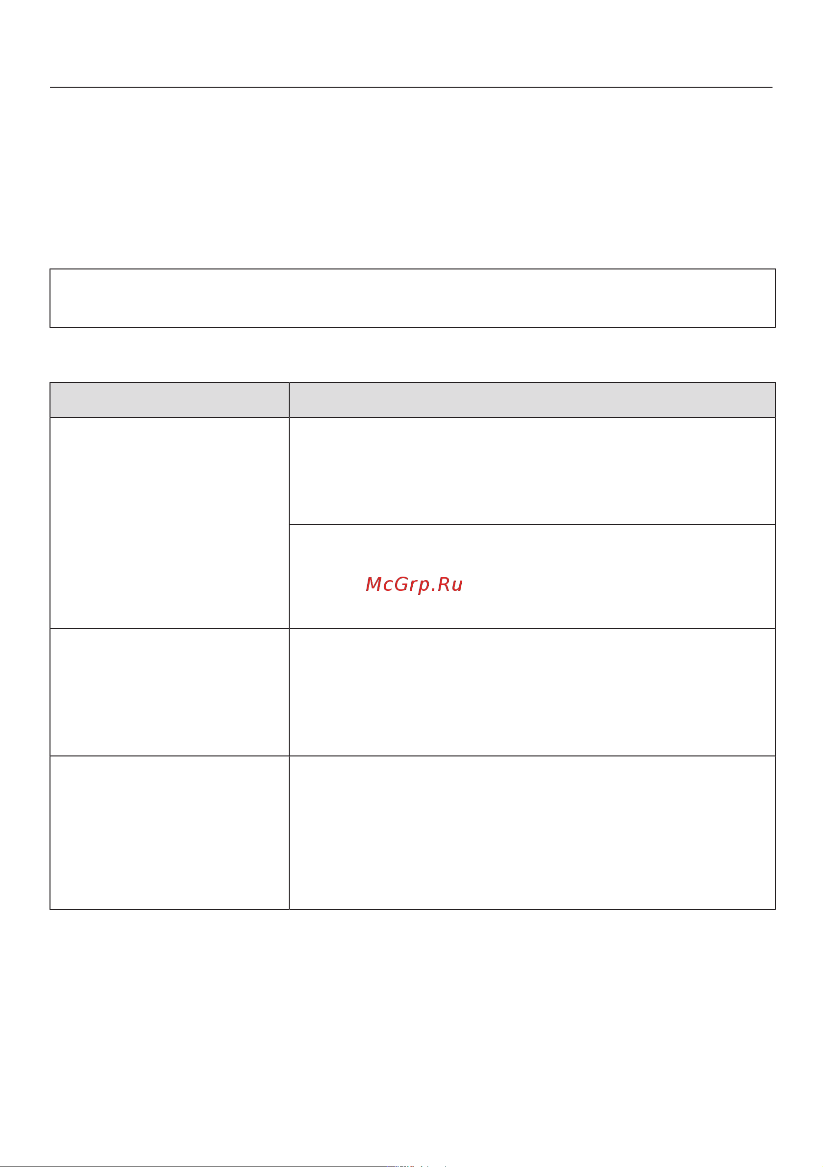 Miele WEG675WCS [64/108] Что делать если