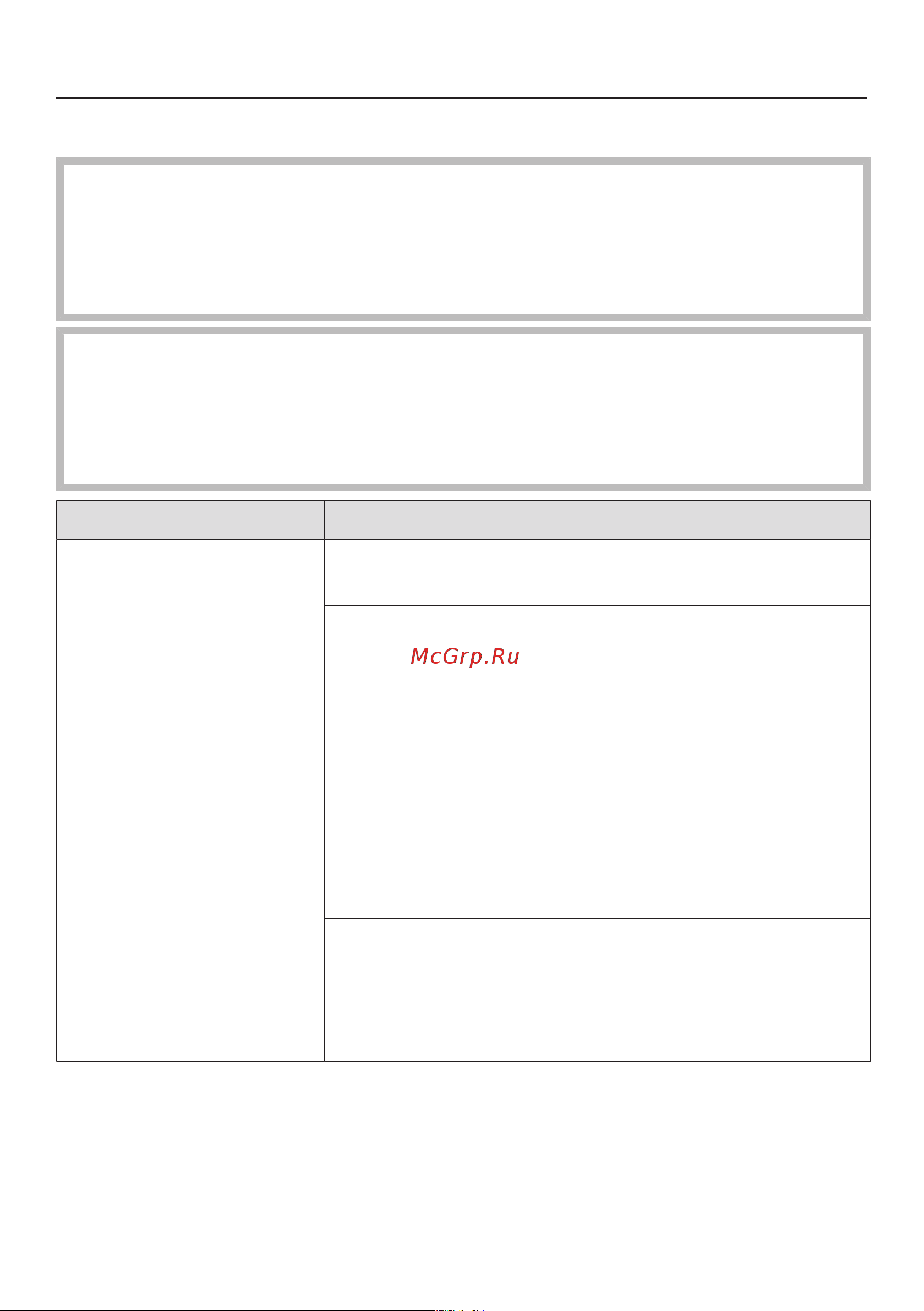 Miele K7743E [75/84] Что делать если
