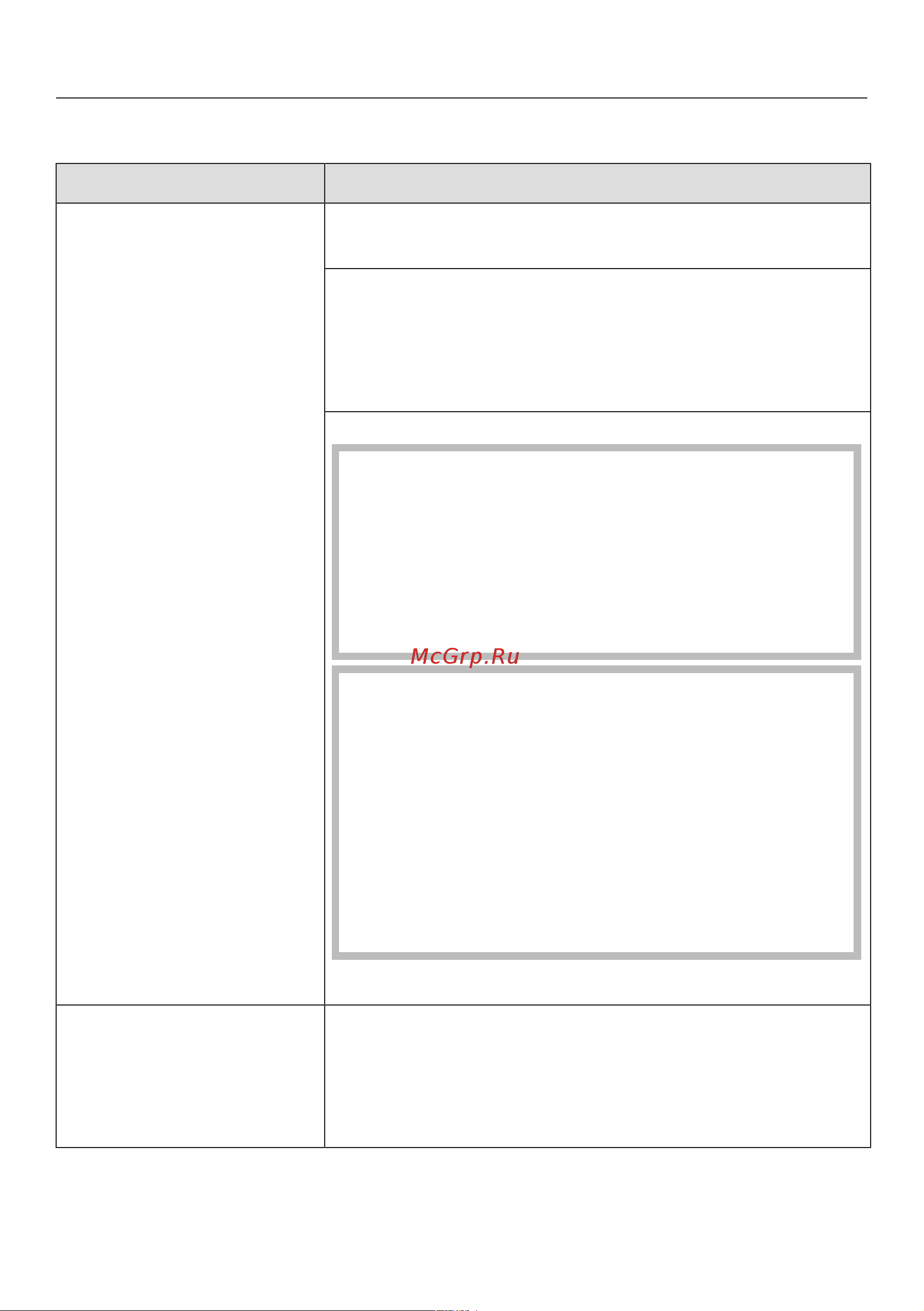 Miele KWT2671ViS [92/104] Что делать если