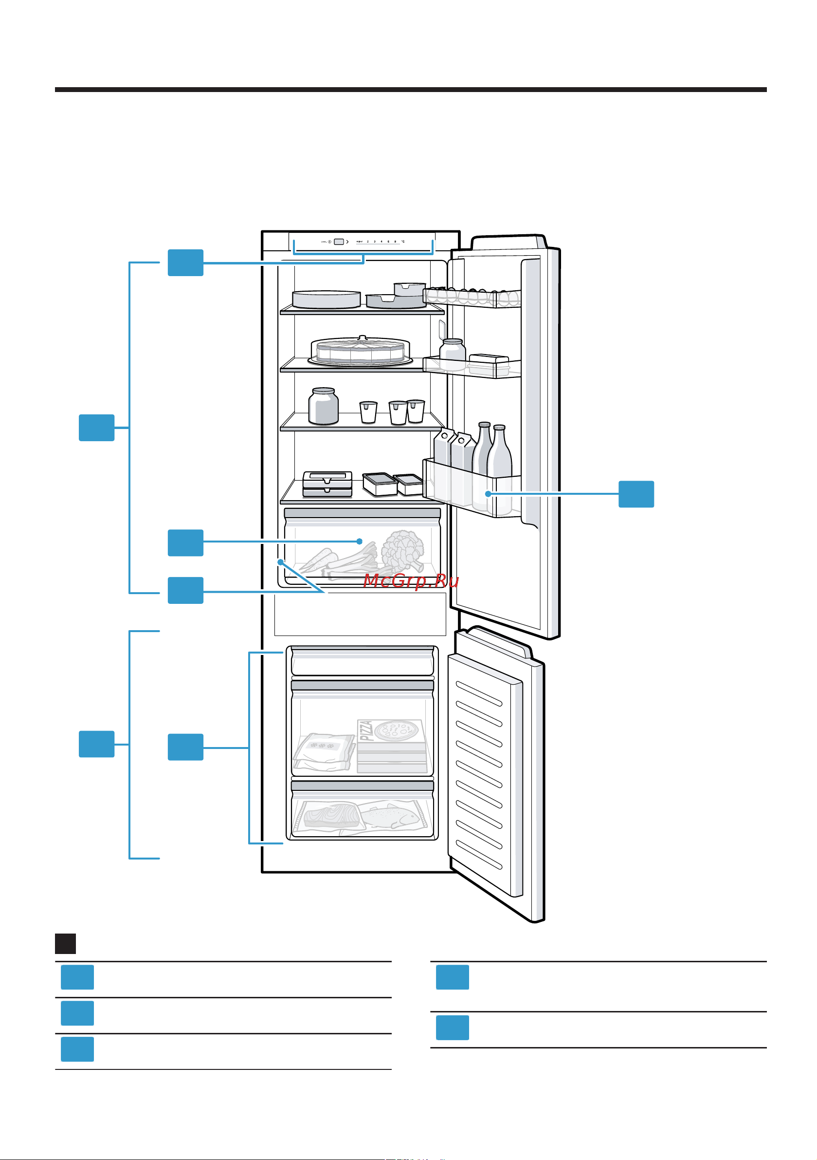 Bosch KIV86NS20R [13/28] Прибор