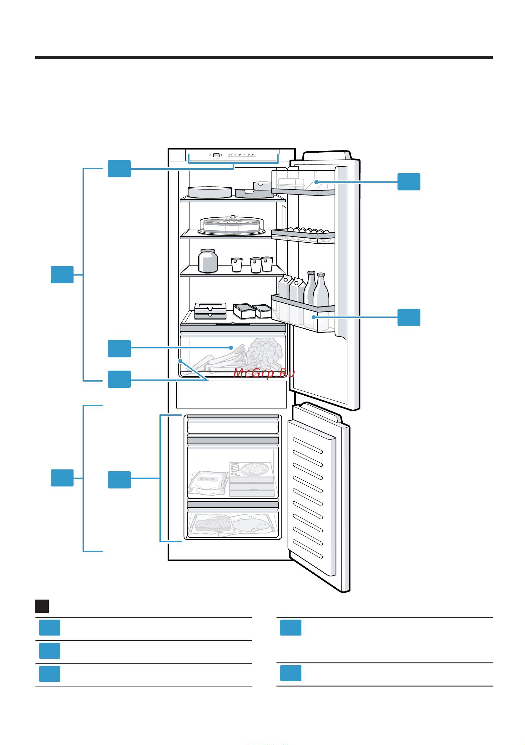 Bosch KIV865SF0 [13/32] Прибор