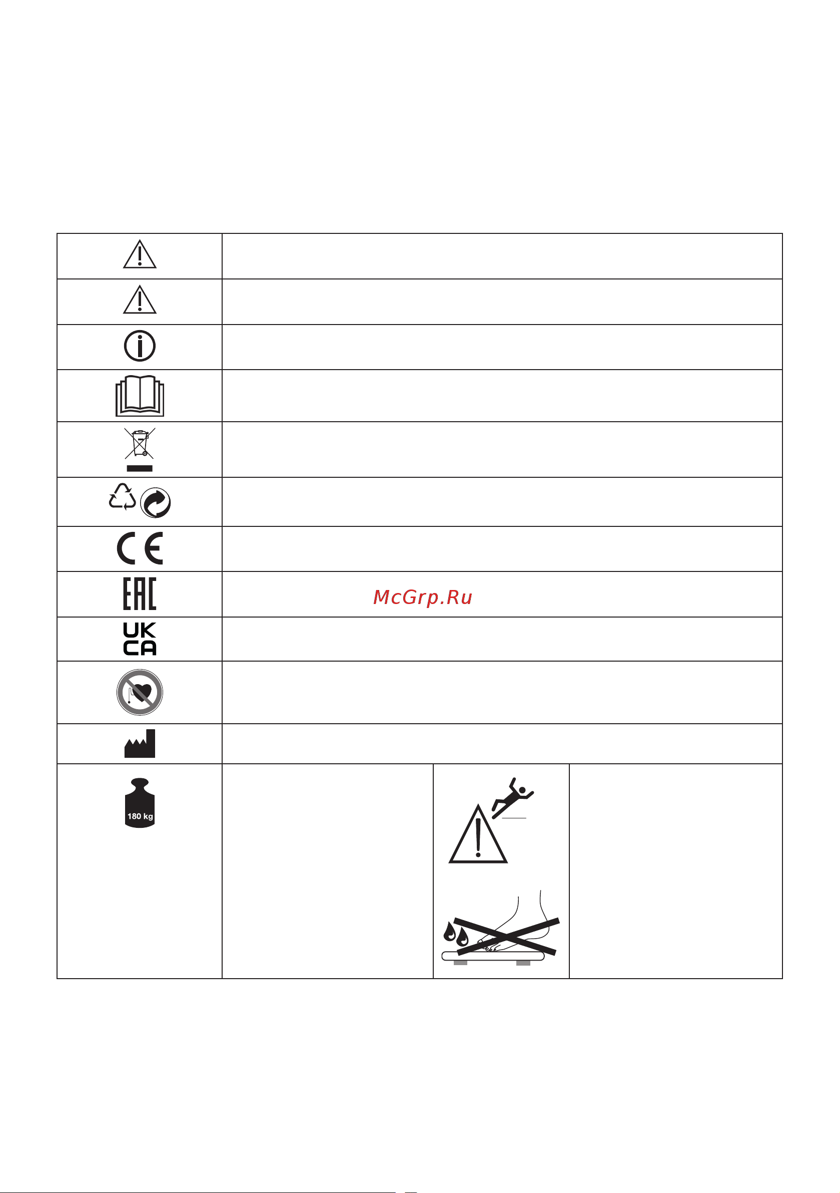 Beurer BF720 [15/100] Signs and symbols