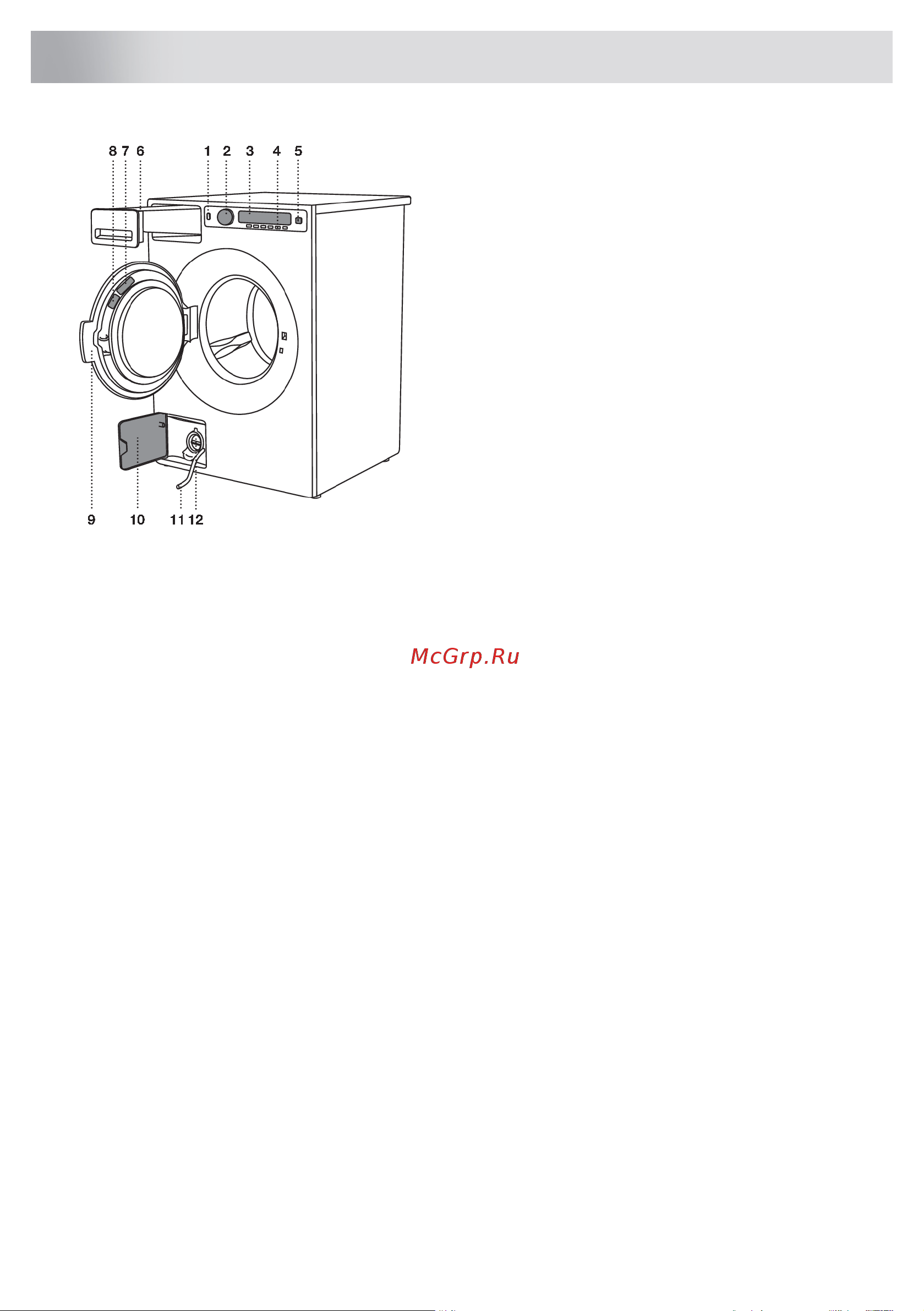 Asko WMC8944PB.T [9/59] Описание стиральной машины