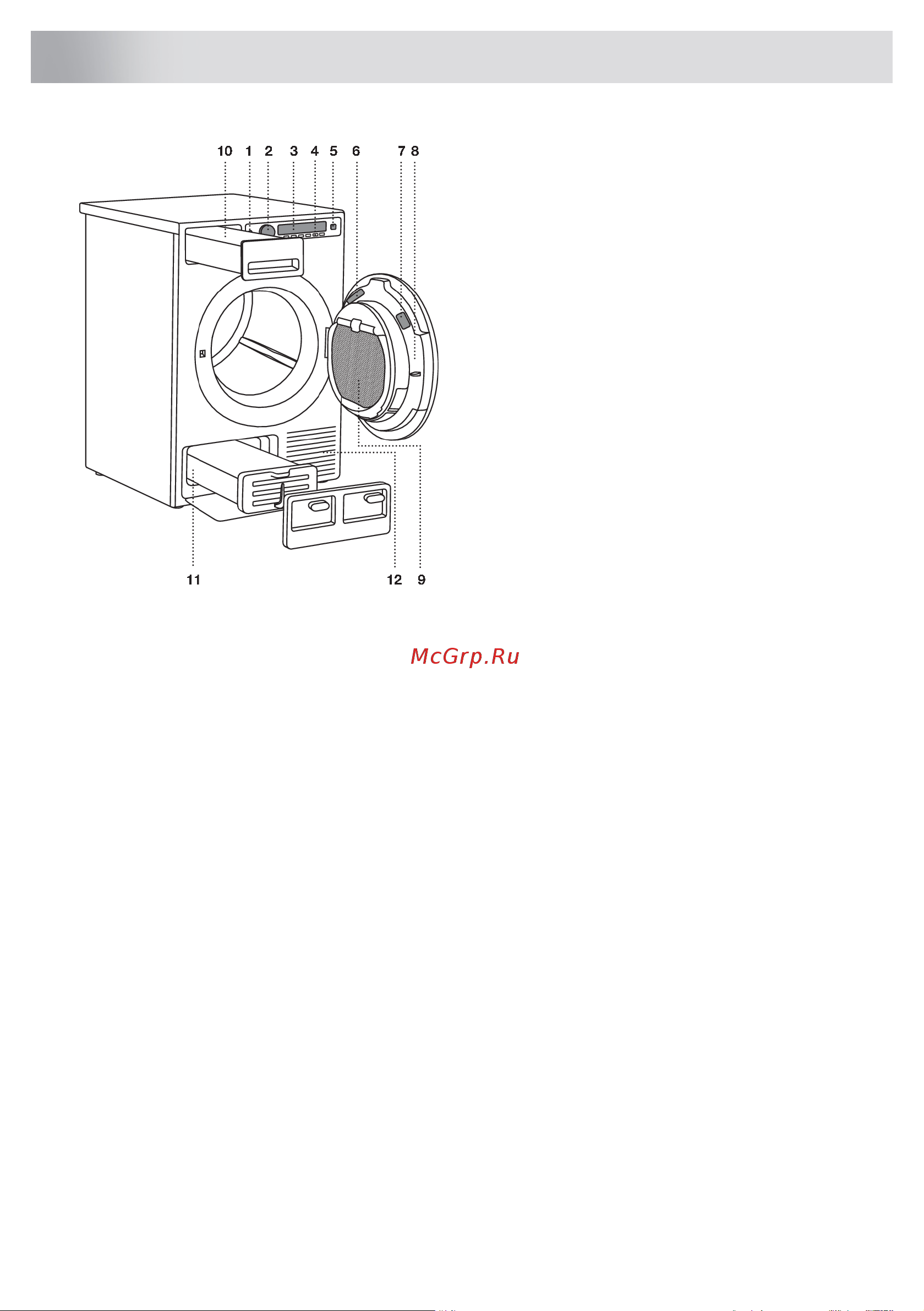 Asko TDC1772C.T [10/55] Описание сушильной машины