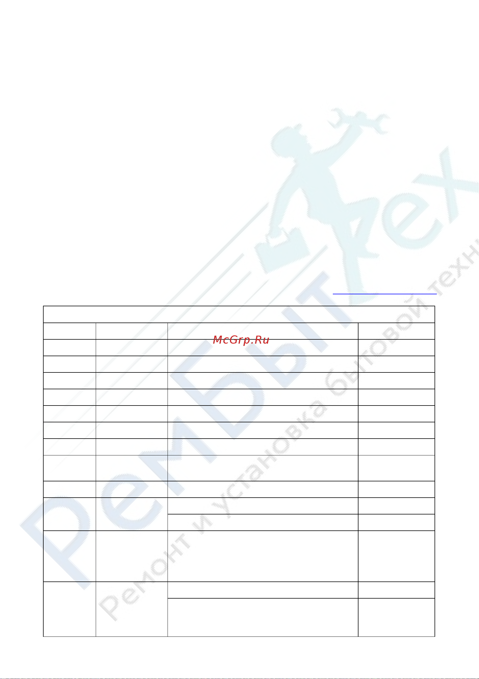 Snaige RF 35SM-S1CB210 [13/16] 7 495 215 14 41 7 903 722 17 03