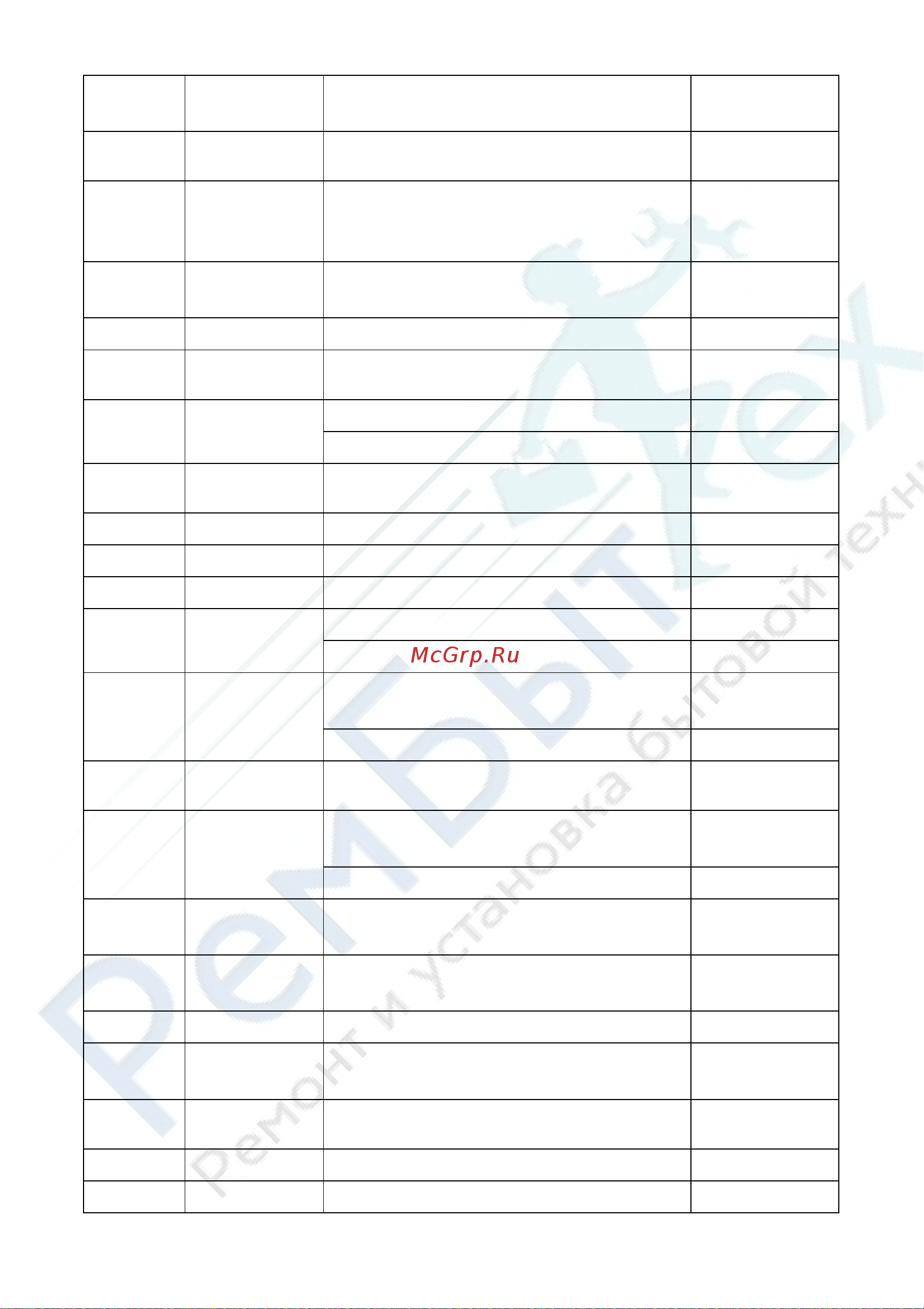Snaige RF 35SM-S1CB210 [14/16] 7 495 215 14 41 7 903 722 17 03