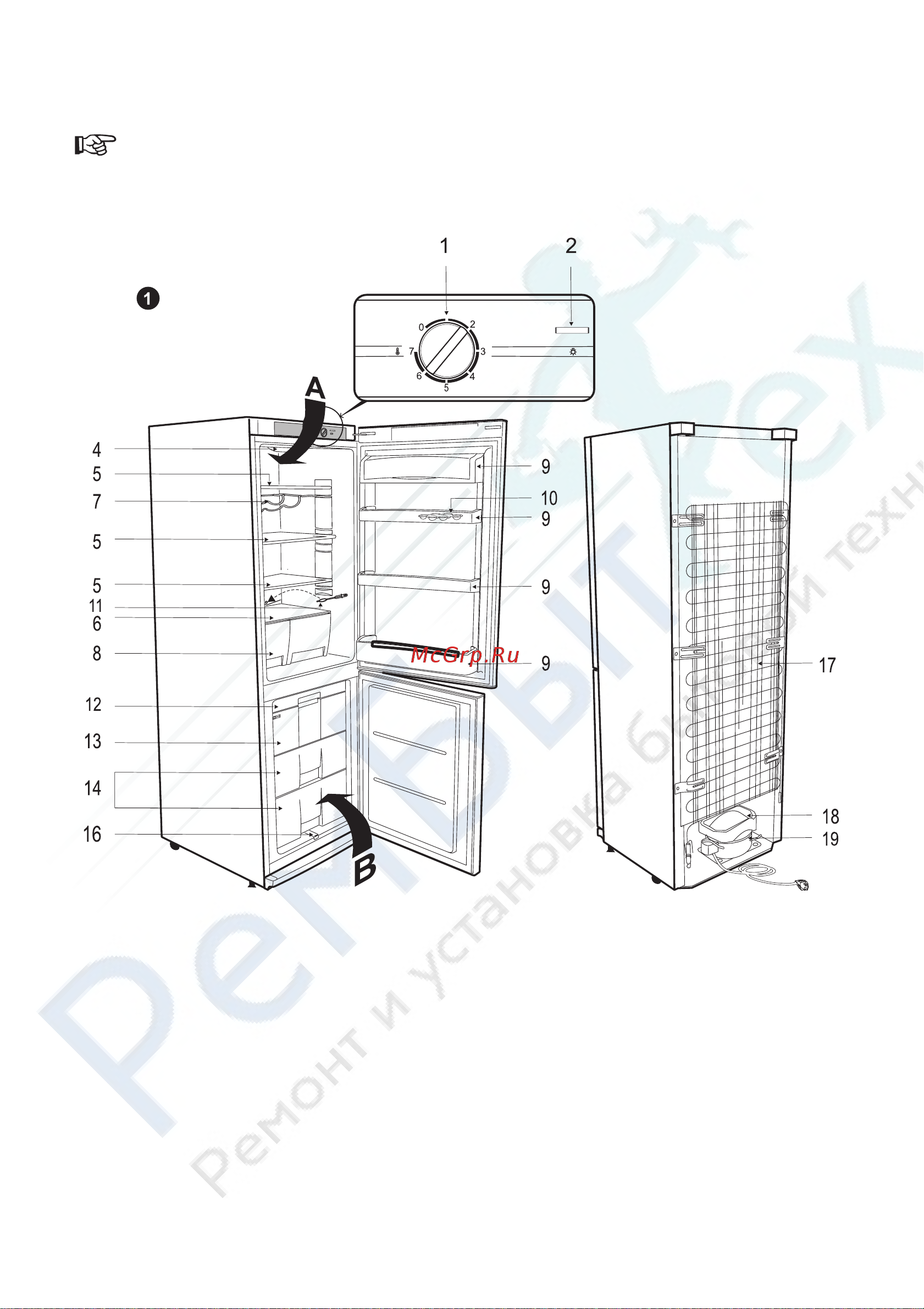 Snaige RF 35SM-S1CB210 [6/16] Описание прибора его основные част