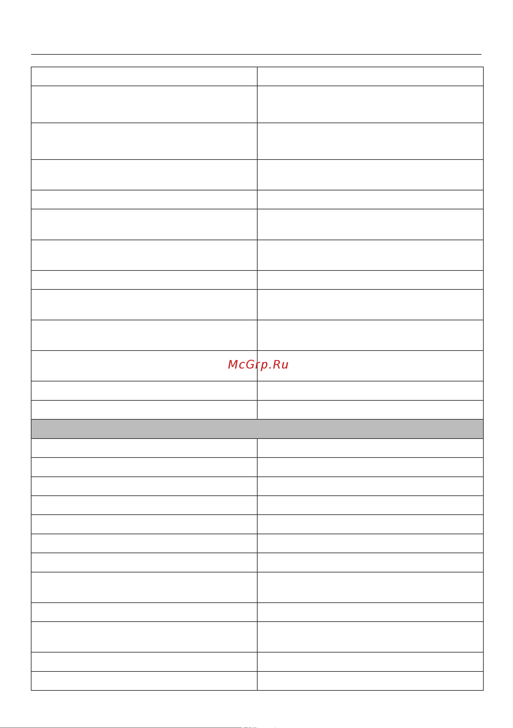 Miele DGC 7860 BRWS [123/200] Специальные программы