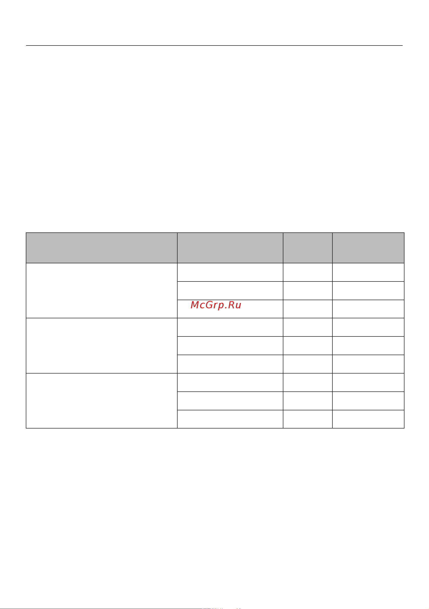Miele DGM 7840 BRWS [122/172] Быстрое приготовление