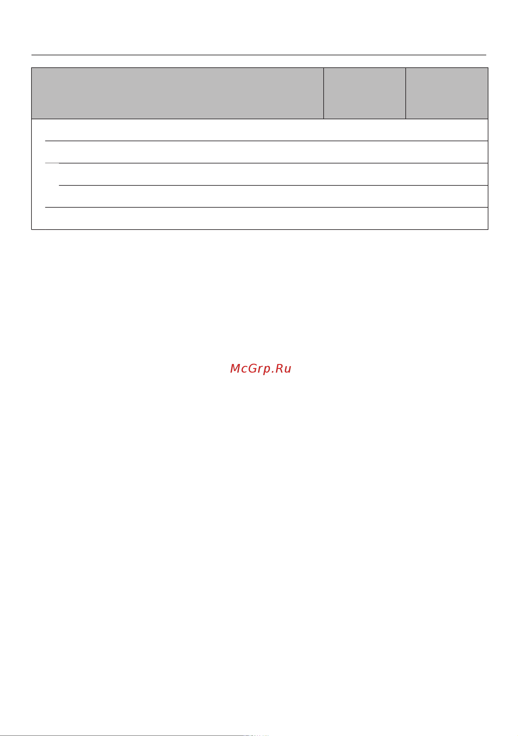 Miele DGM 7840 BRWS [60/172] Главное меню и подменю