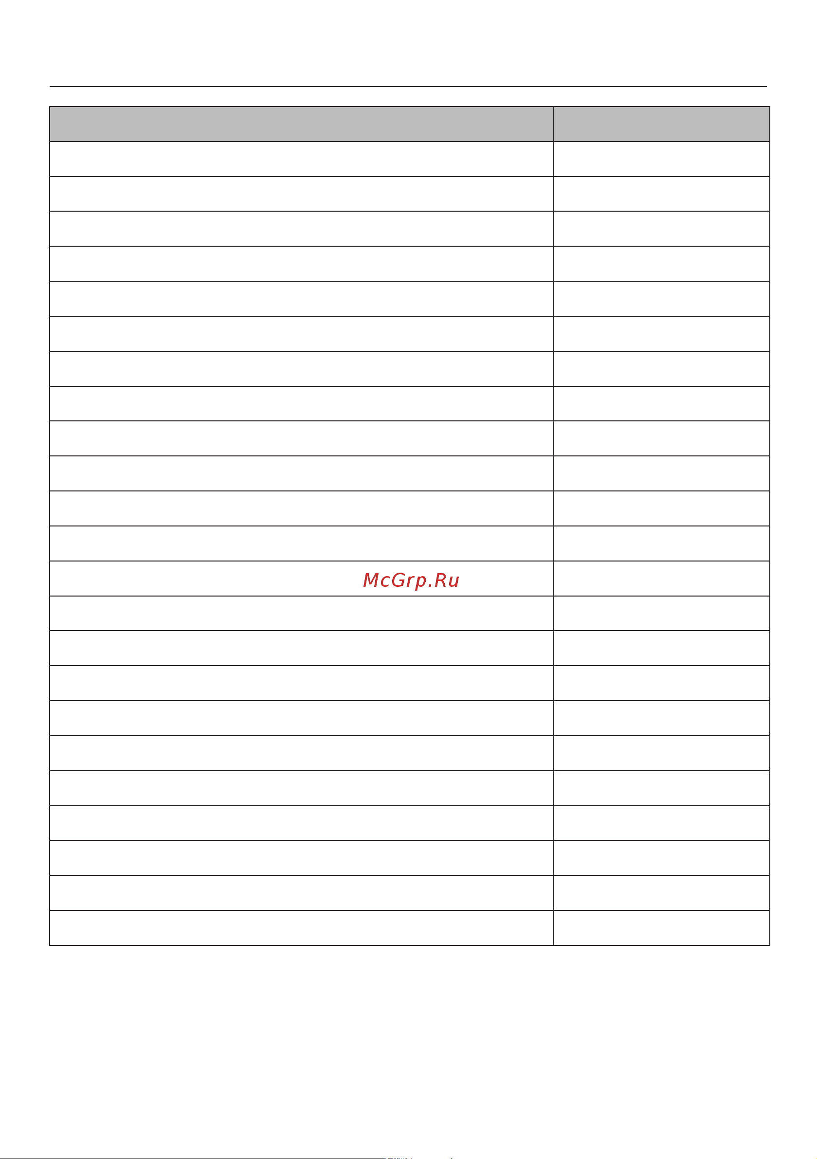 Miele DGM 7840 BRWS [77/172] Приготовление на пару