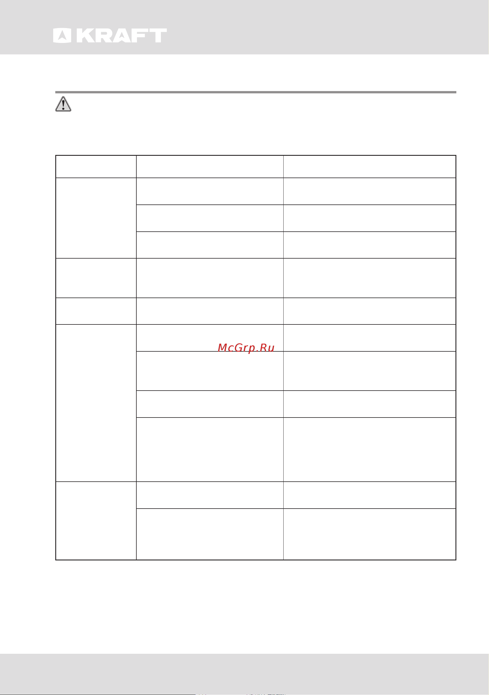 KRAFT BD(W)-250BL [26/28] Troubleshooting