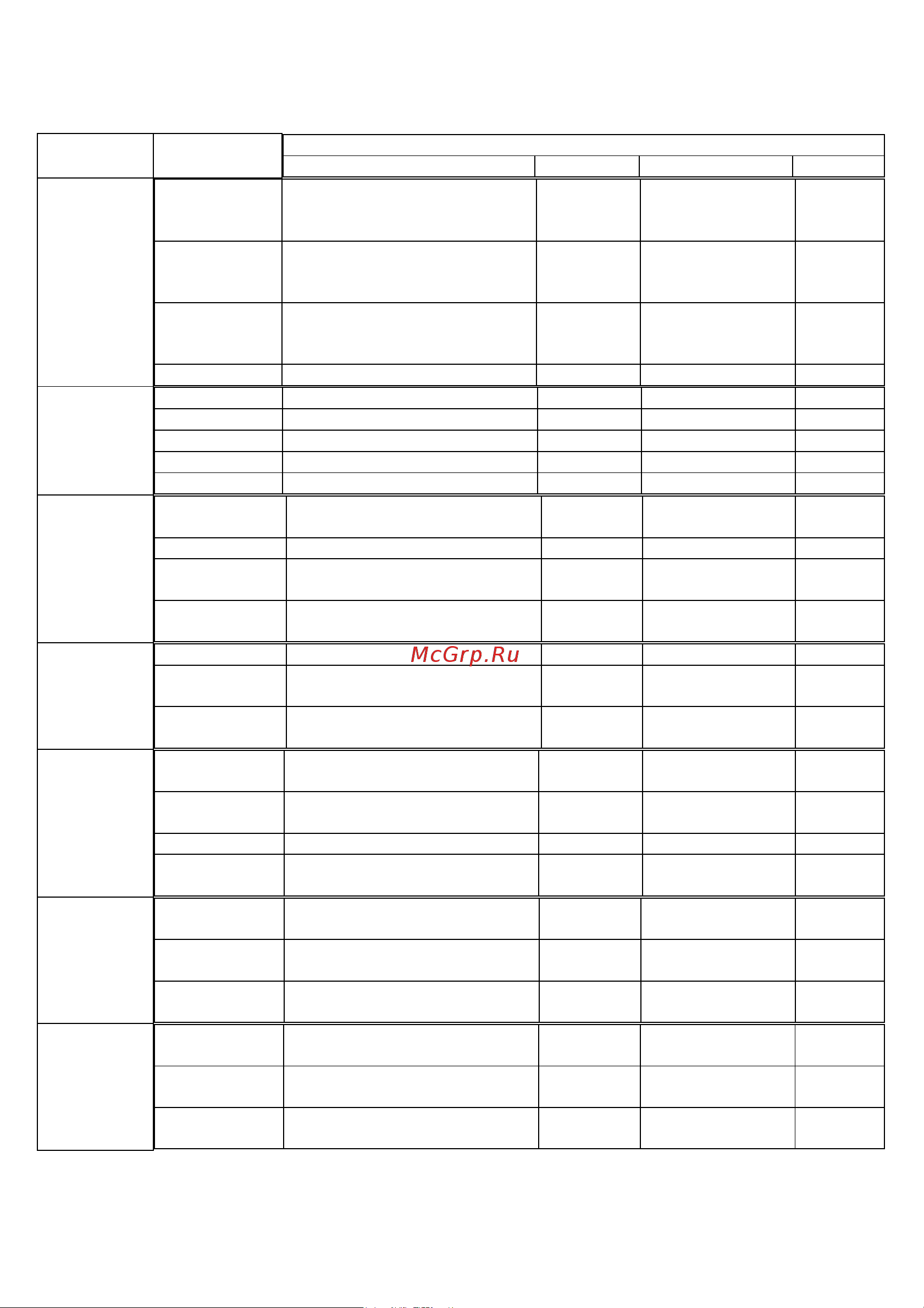 Elica LIENEN 604 BL [64/156] Tablas de cocción