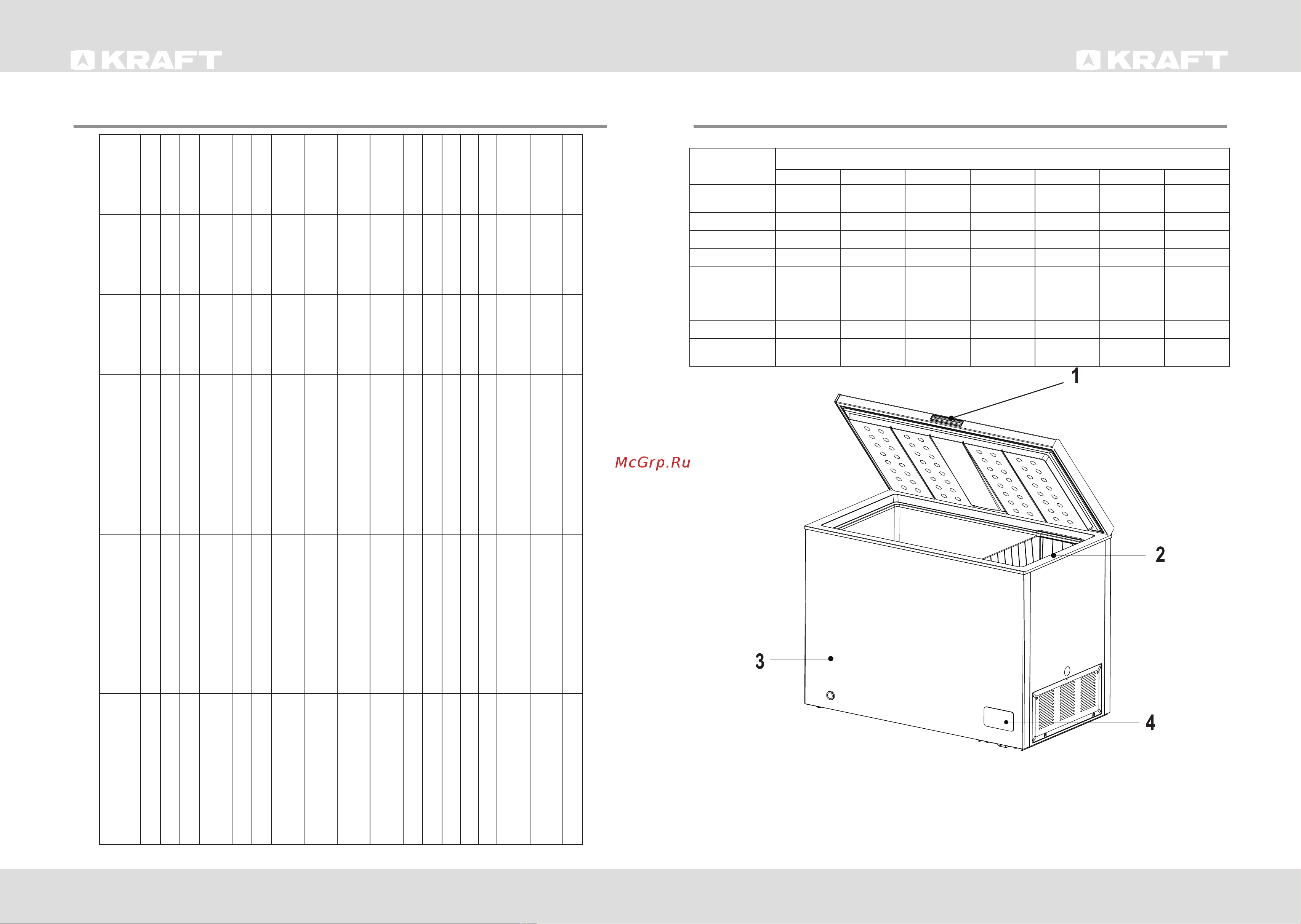 KRAFT BDW430QX [3/9] Технические характеристики