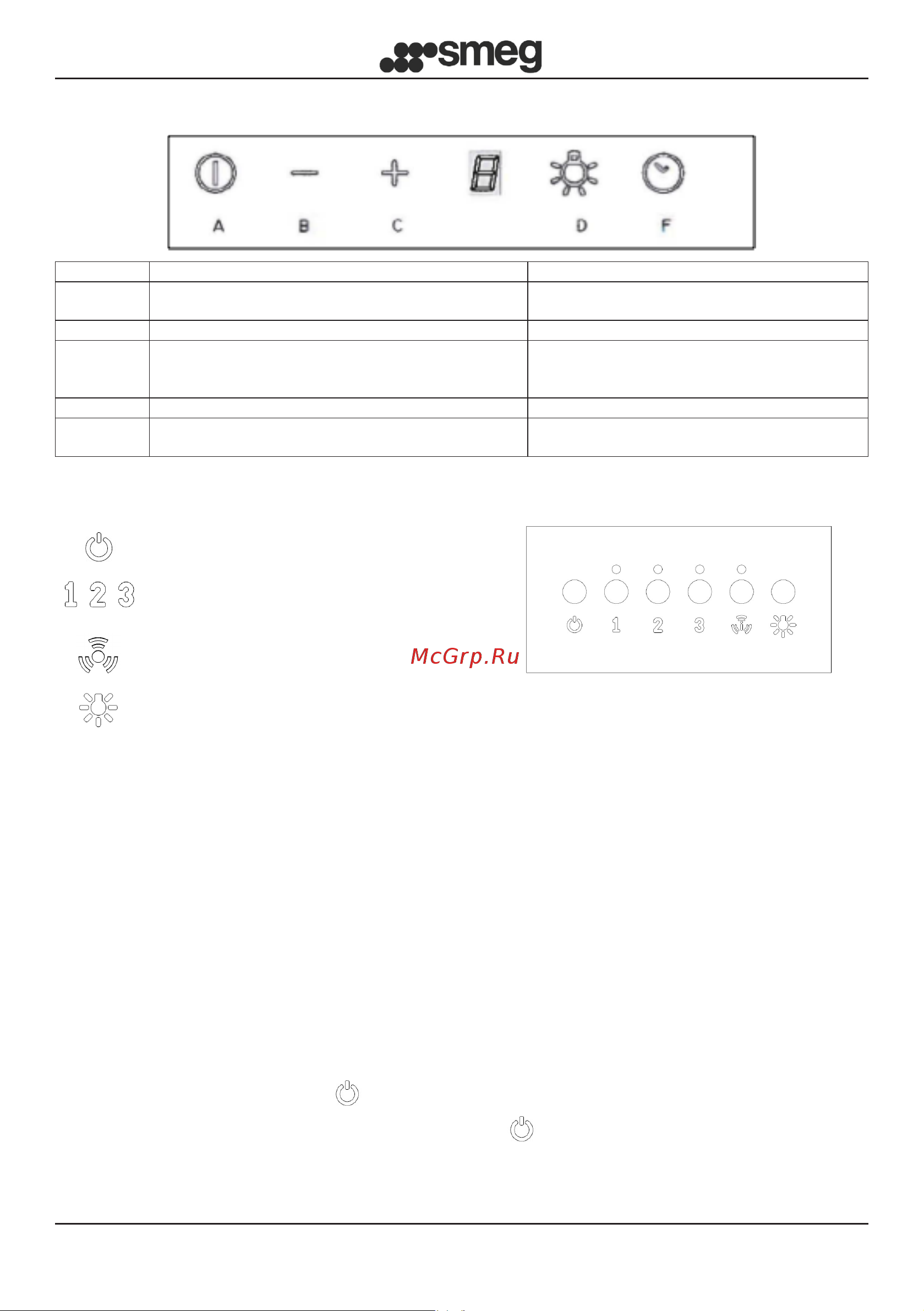 Smeg KS905BXE2 [84/153] Elektroniczny panel przyciskowy soft touch