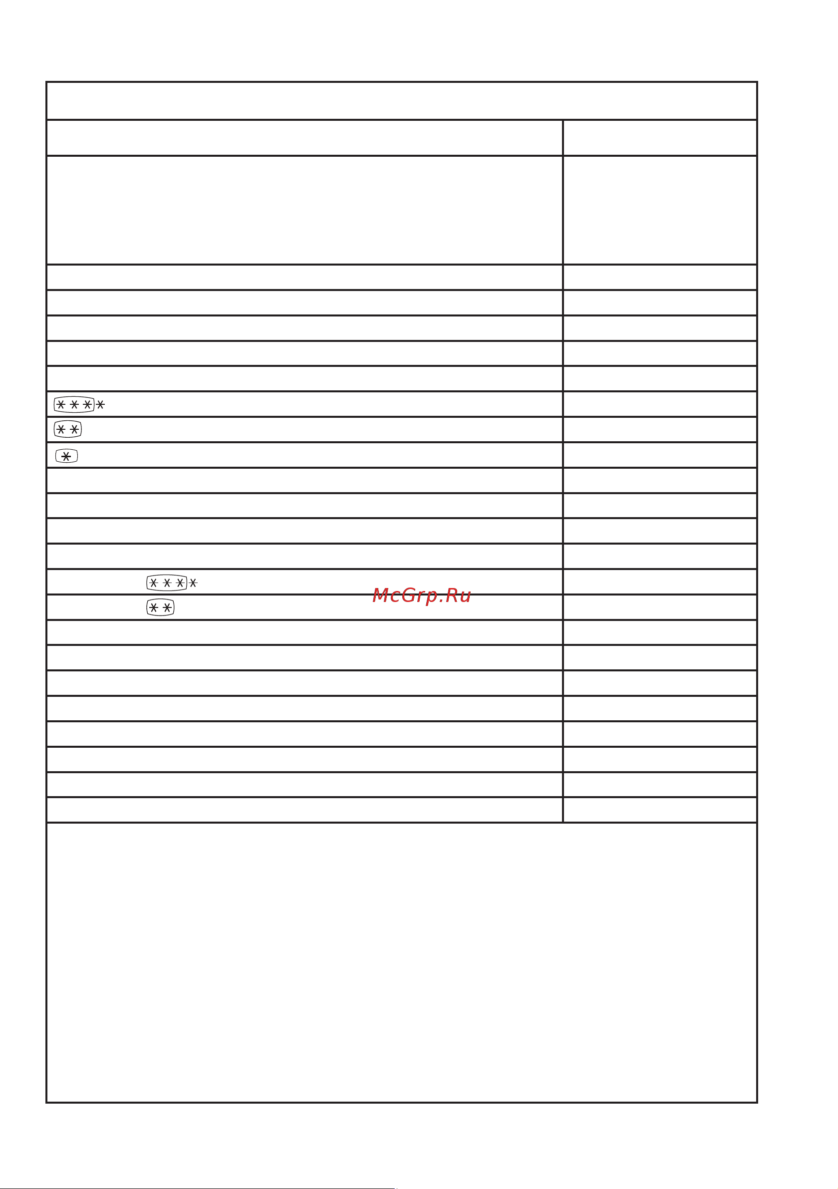 Beko CSF 5250M00W [51/52] Product fiche