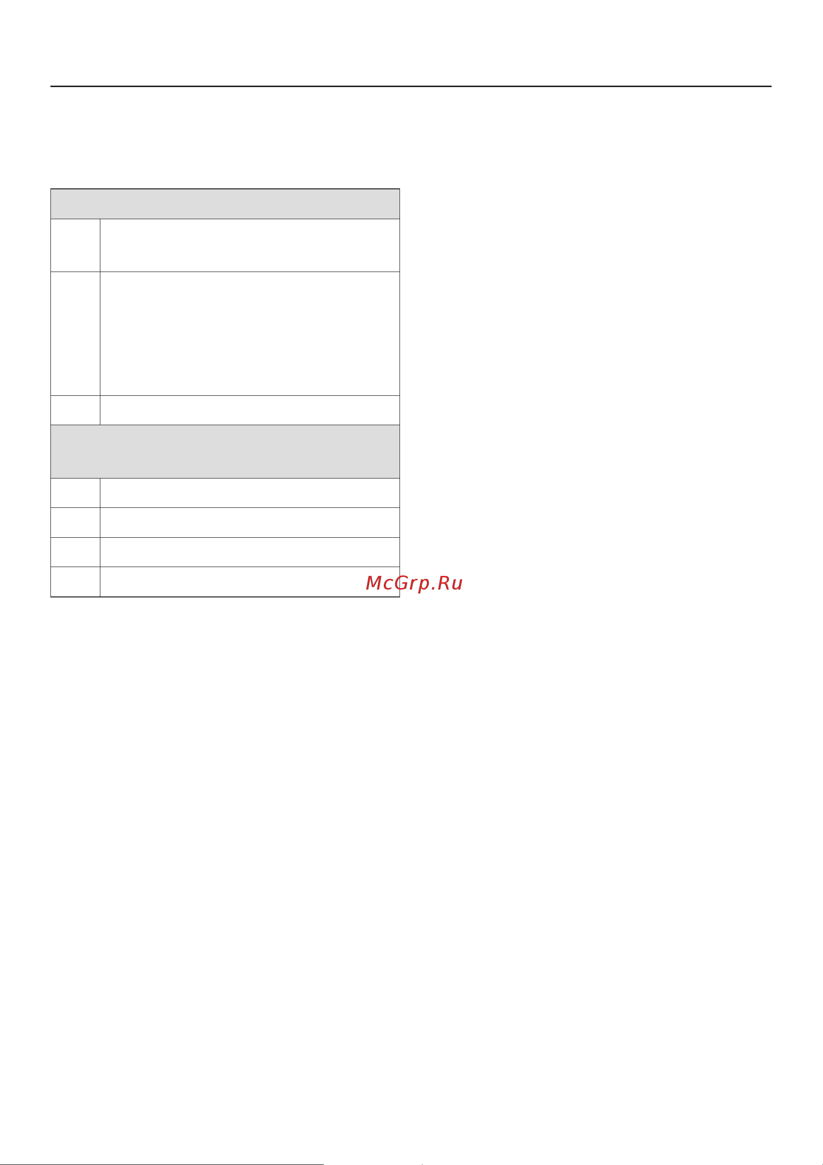 Miele PT 5186 RU OB [16/60] Óêàçàíèÿ ïî óõîäó çà áåëüåì