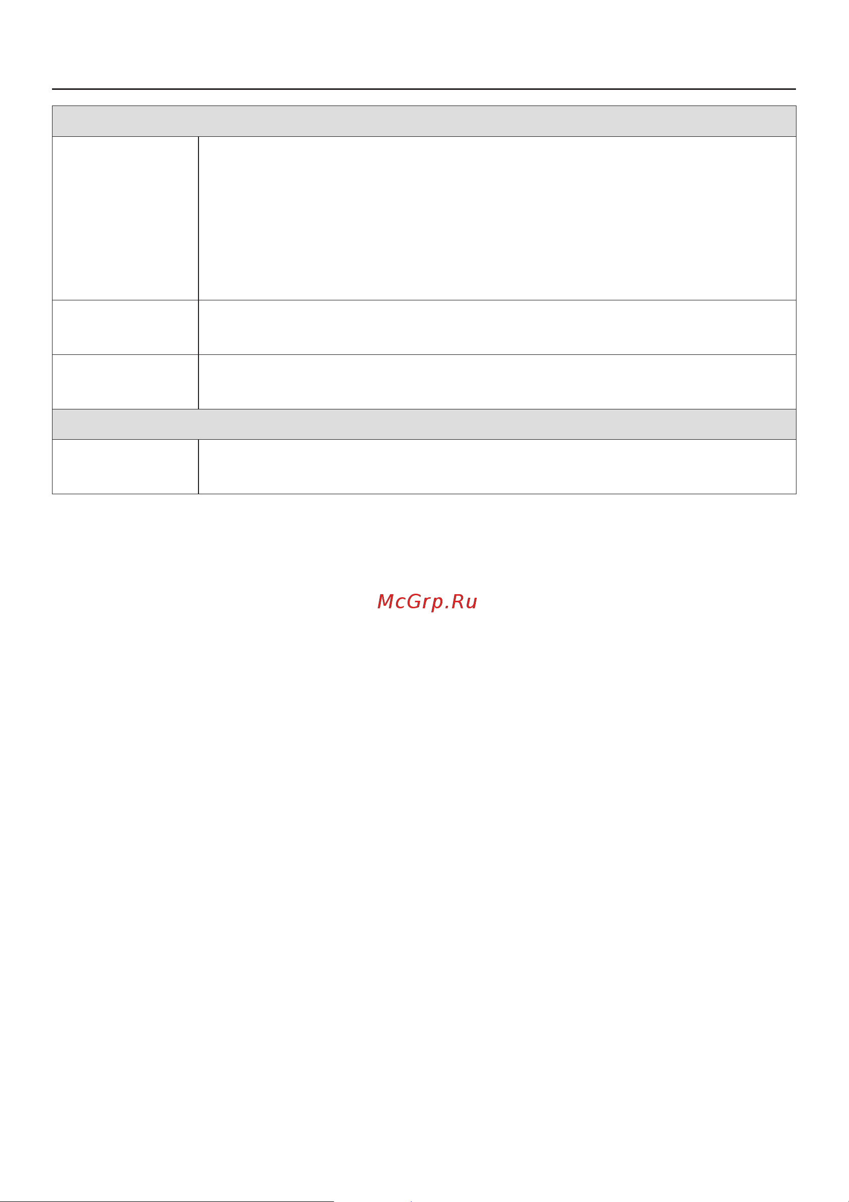 Miele PT 5186 RU OB [24/60] Îáçîð ïðîãðàìì