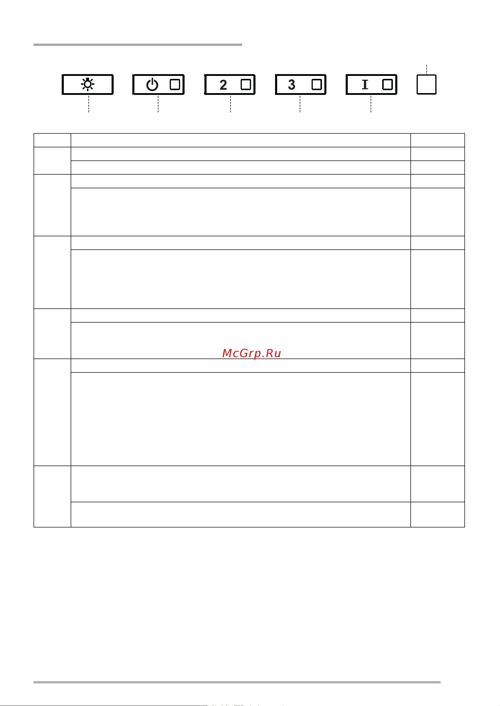 Faber IN-LIGHT EV8P WH MATT A70 [9/140] Bedienelemente