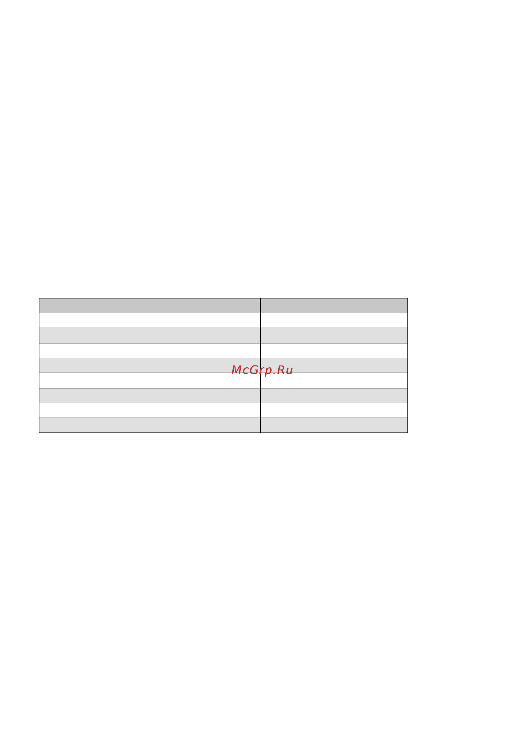 De Dietrich DRS604MU [18/24] Defrosting frozen food