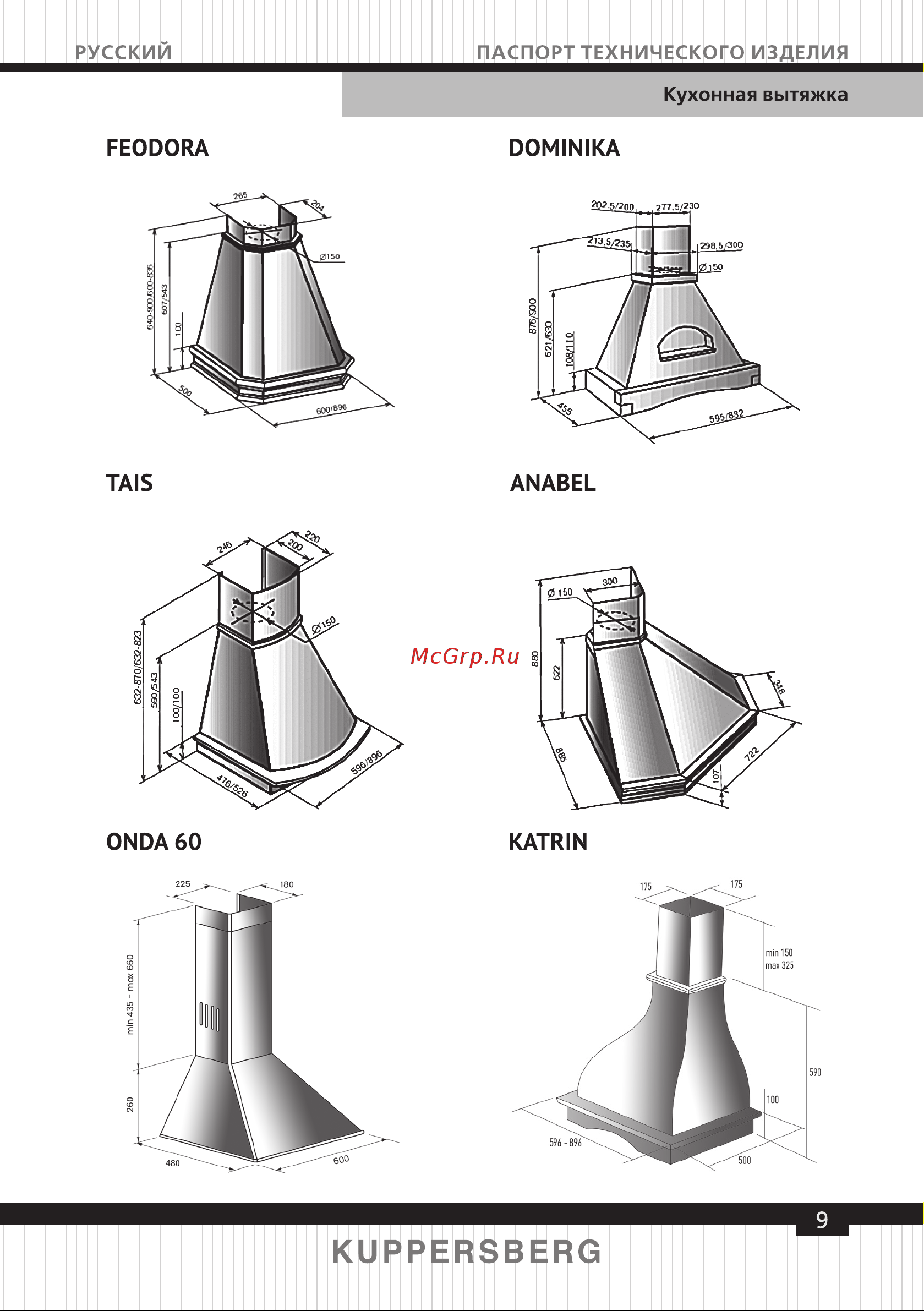 Kuppersberg MERION 90 CB Руководство по эксплуатации онлайн [9/16] 780313