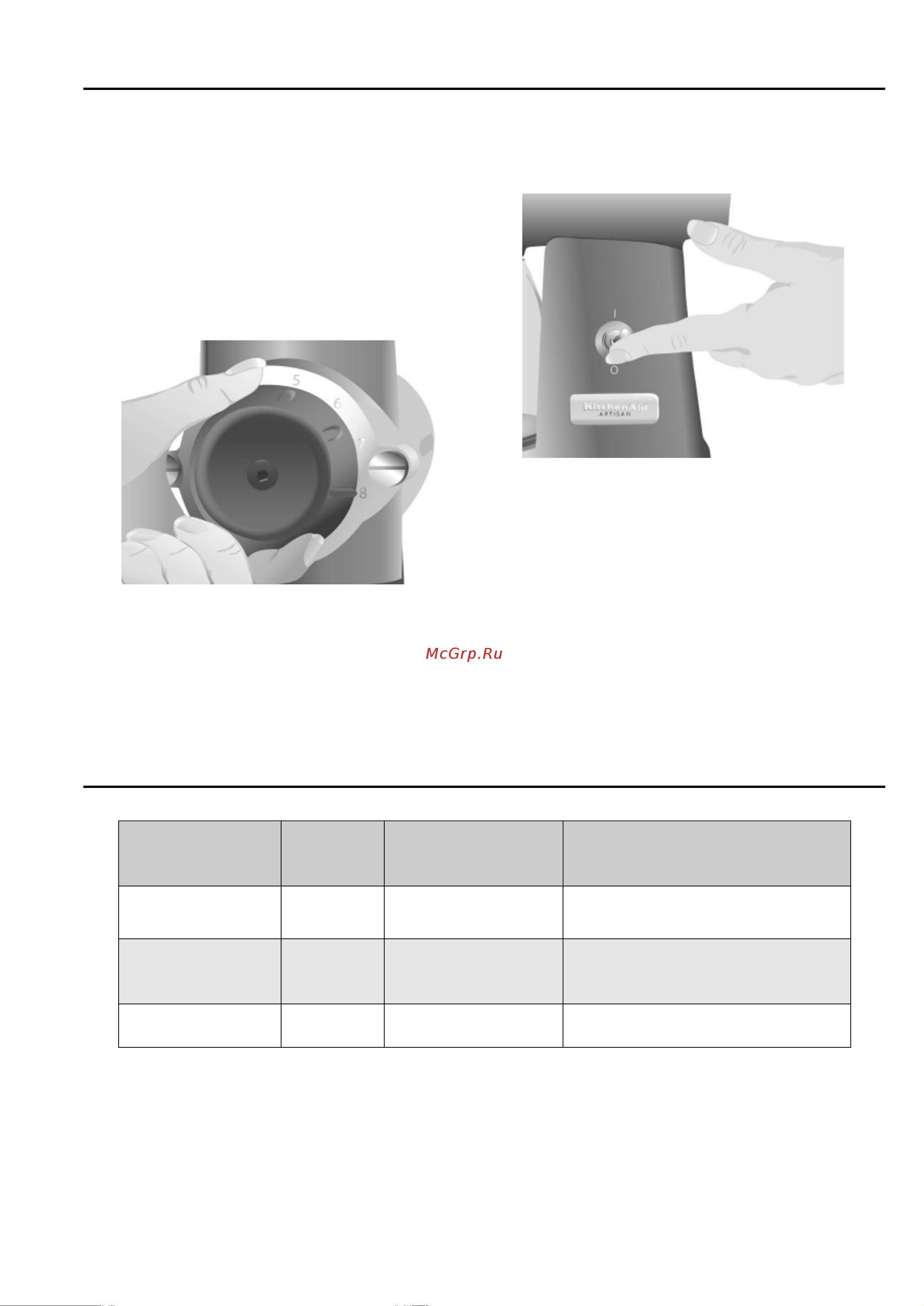 KitchenAid 5KCG0702ECA [9/20] Таблица установок помола